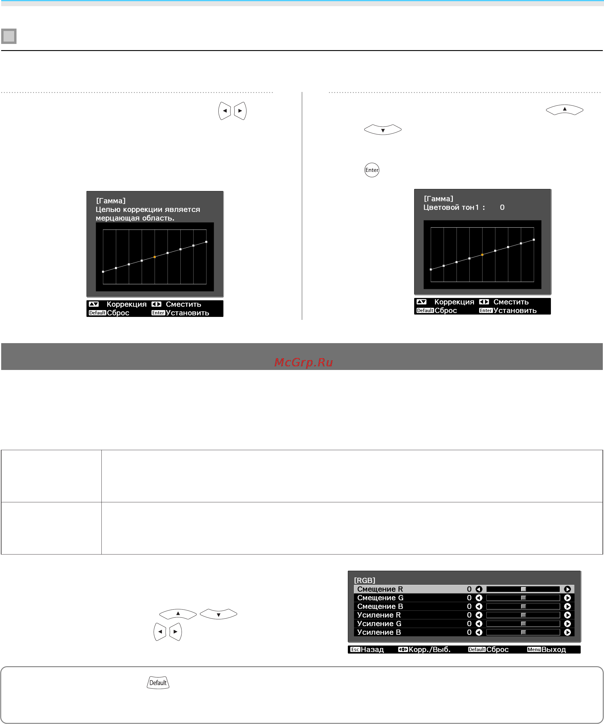 Epson EH-TW9000 [39/105] Регулировка с помощью графика регулировки гаммы