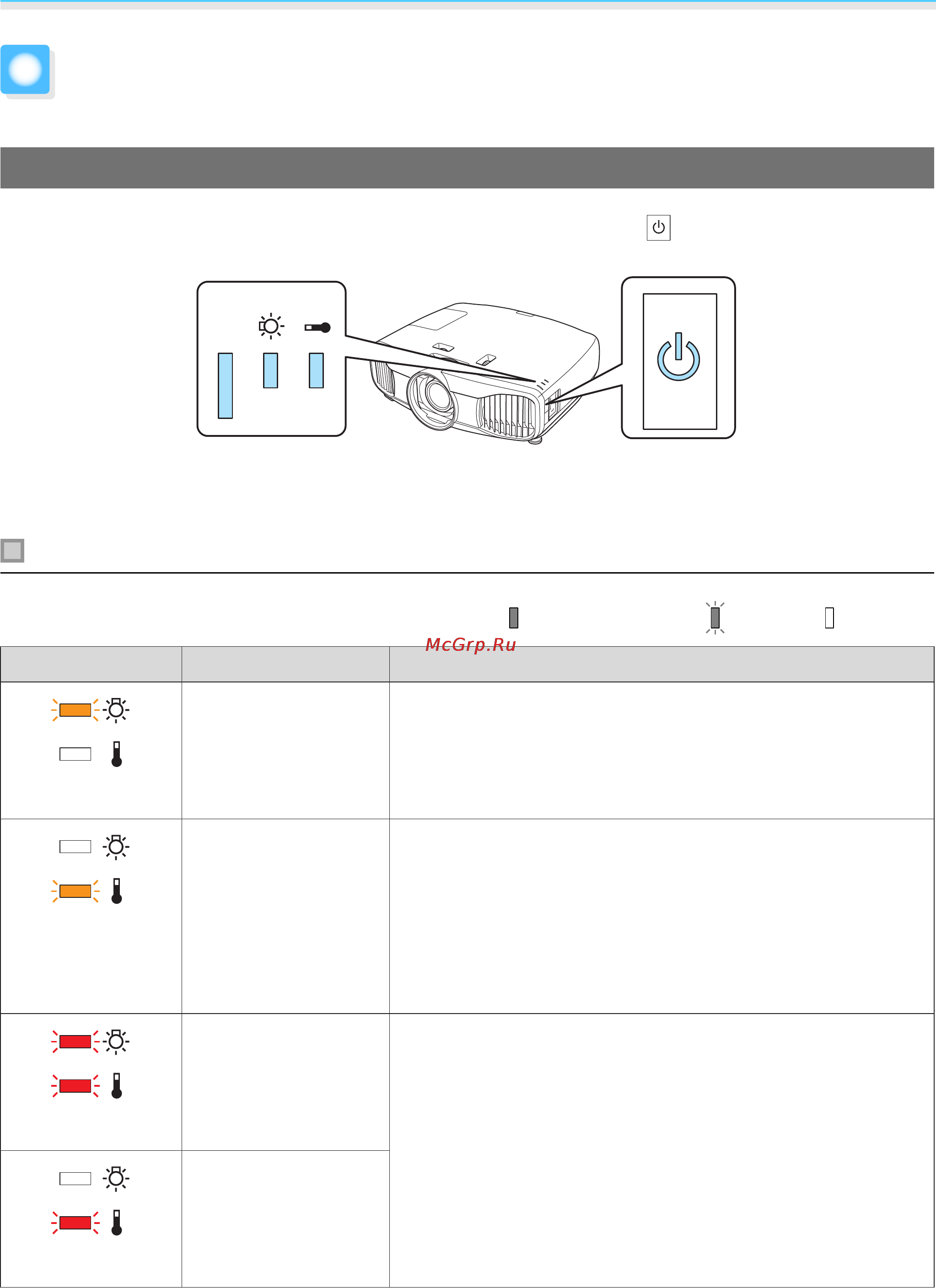 Epson EH-TW9000 [75/105] Устранение неисправностей