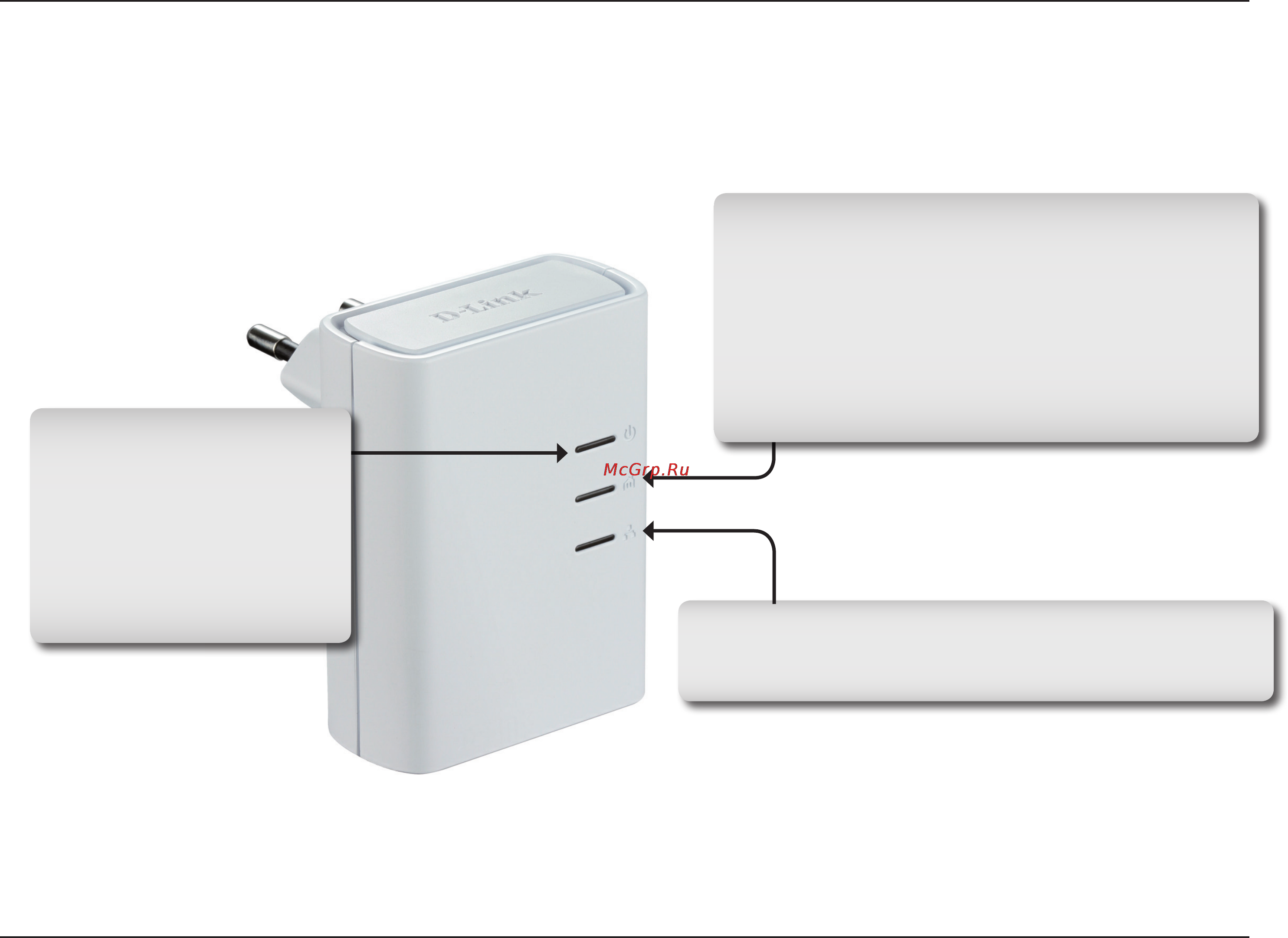 D-Link dhp-309av [6/15] Hardware overview