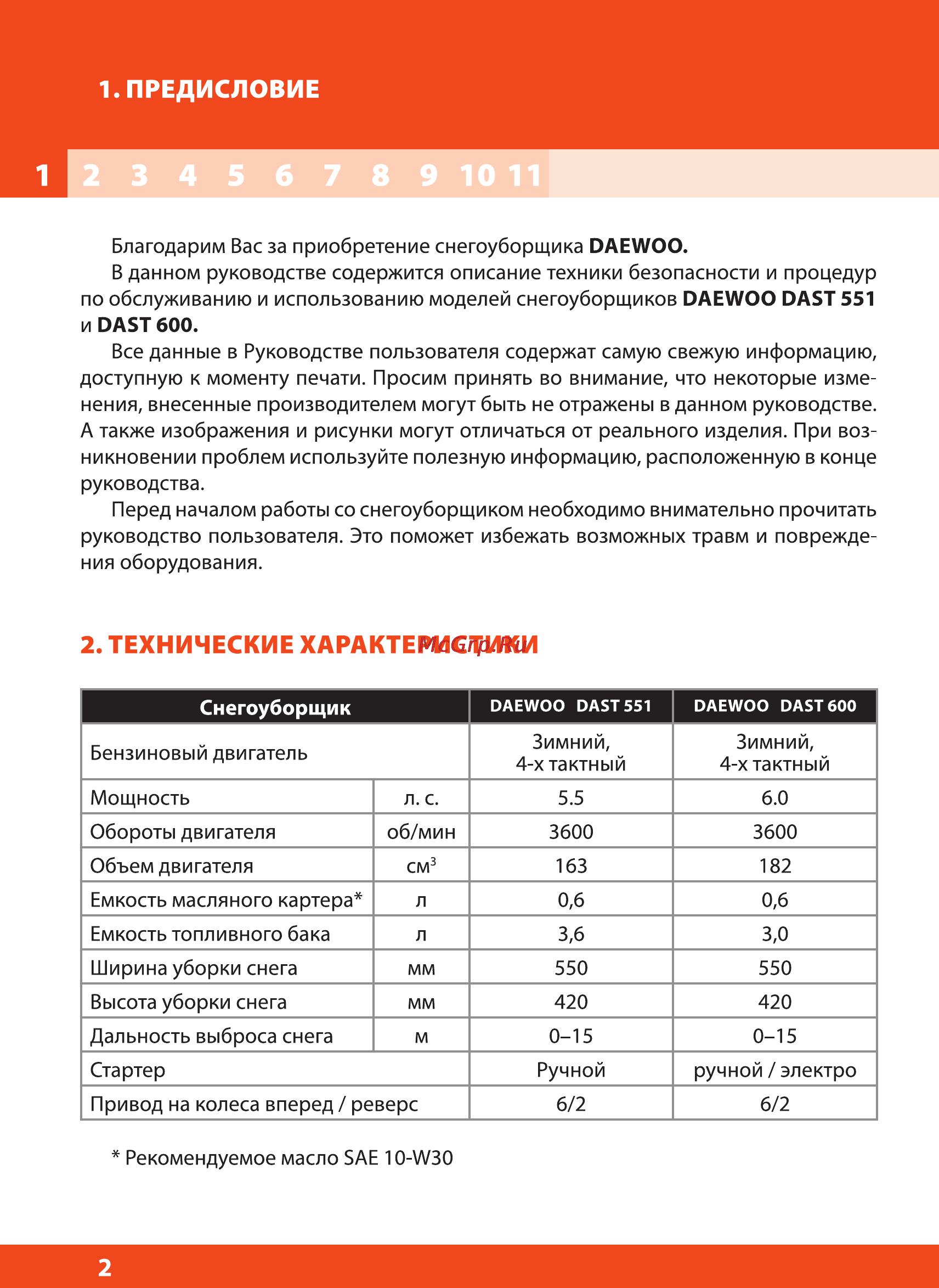 Daewoo DAST 551 [2/36] Технические характеристики