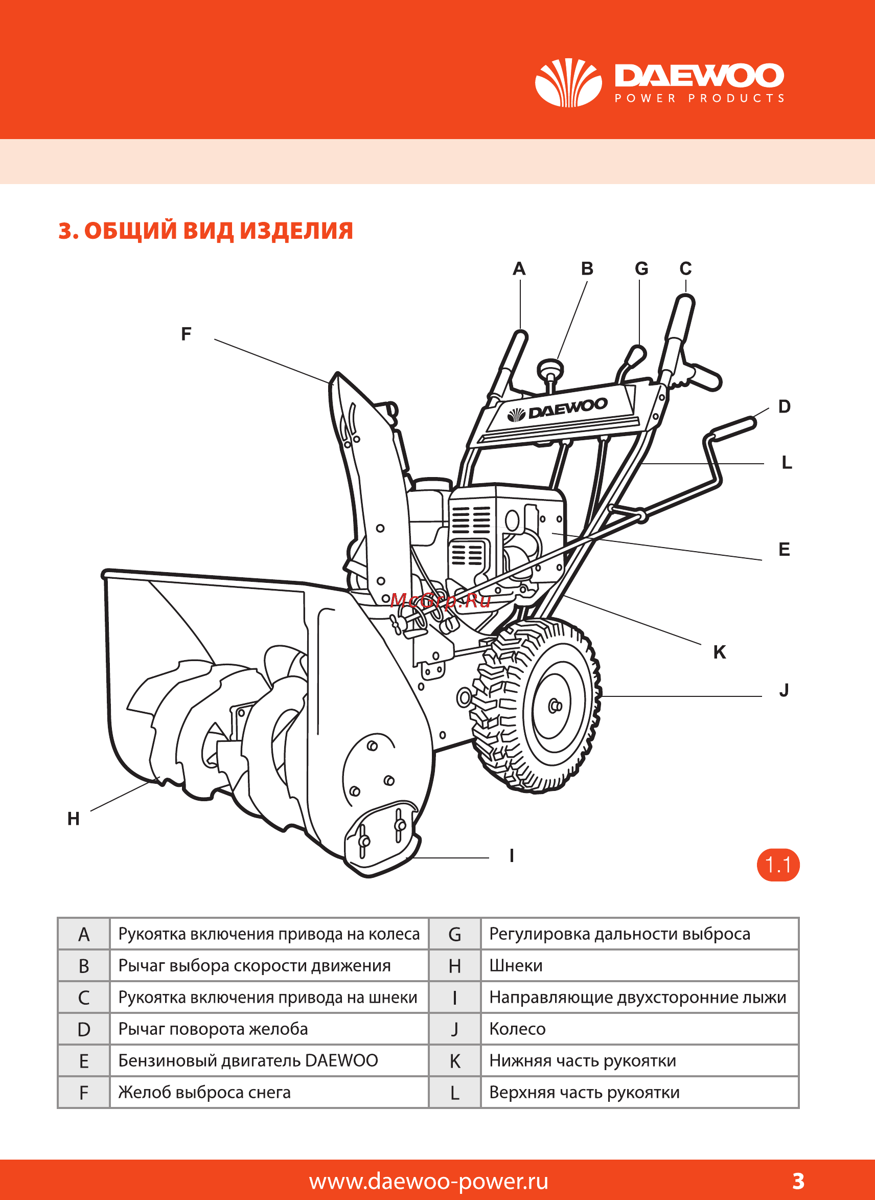 Daewoo DAST 551 [3/36] Wb daewoo