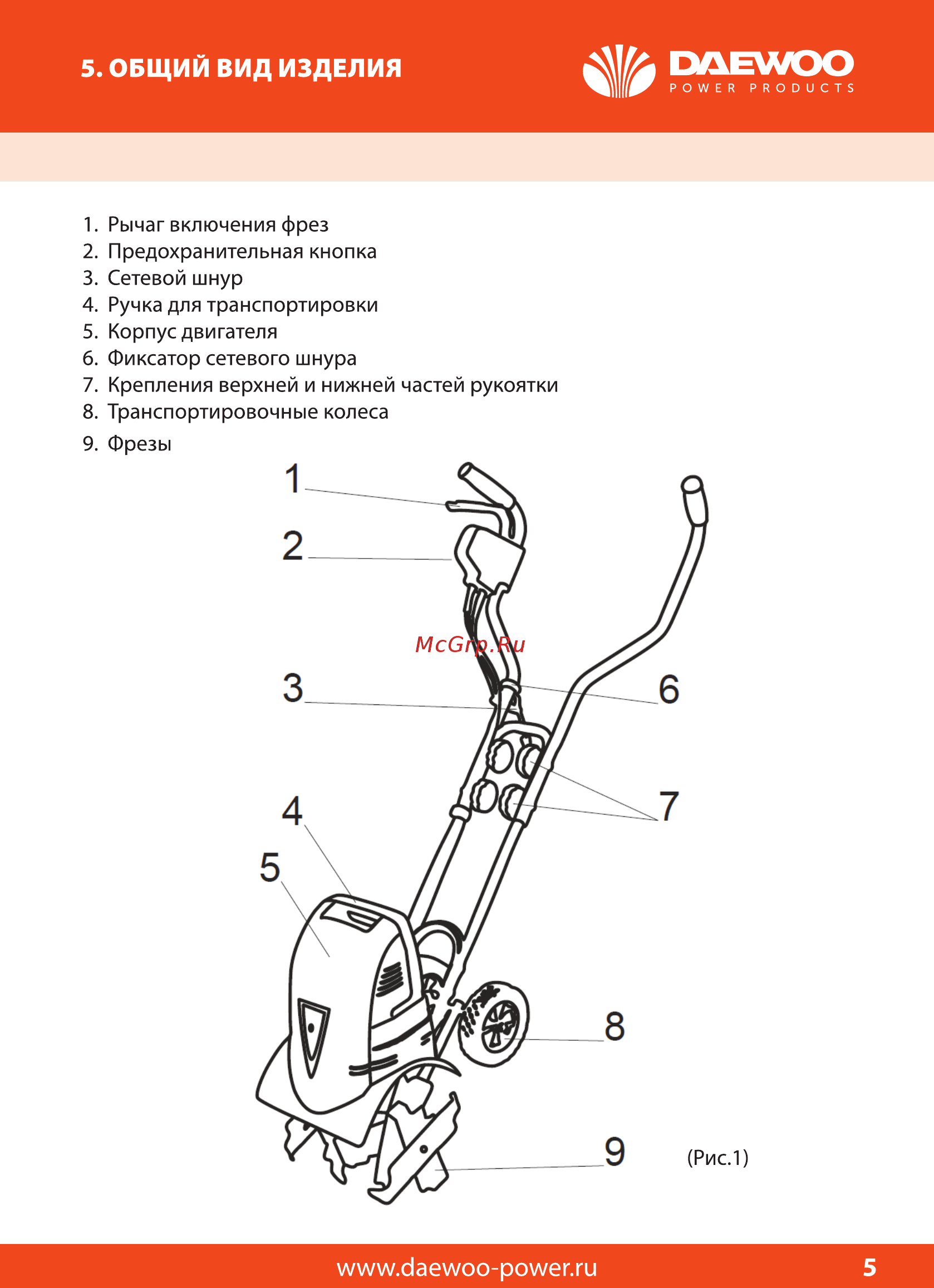 Daewoo DAT 1700E [5/20] Www daewoo power ru