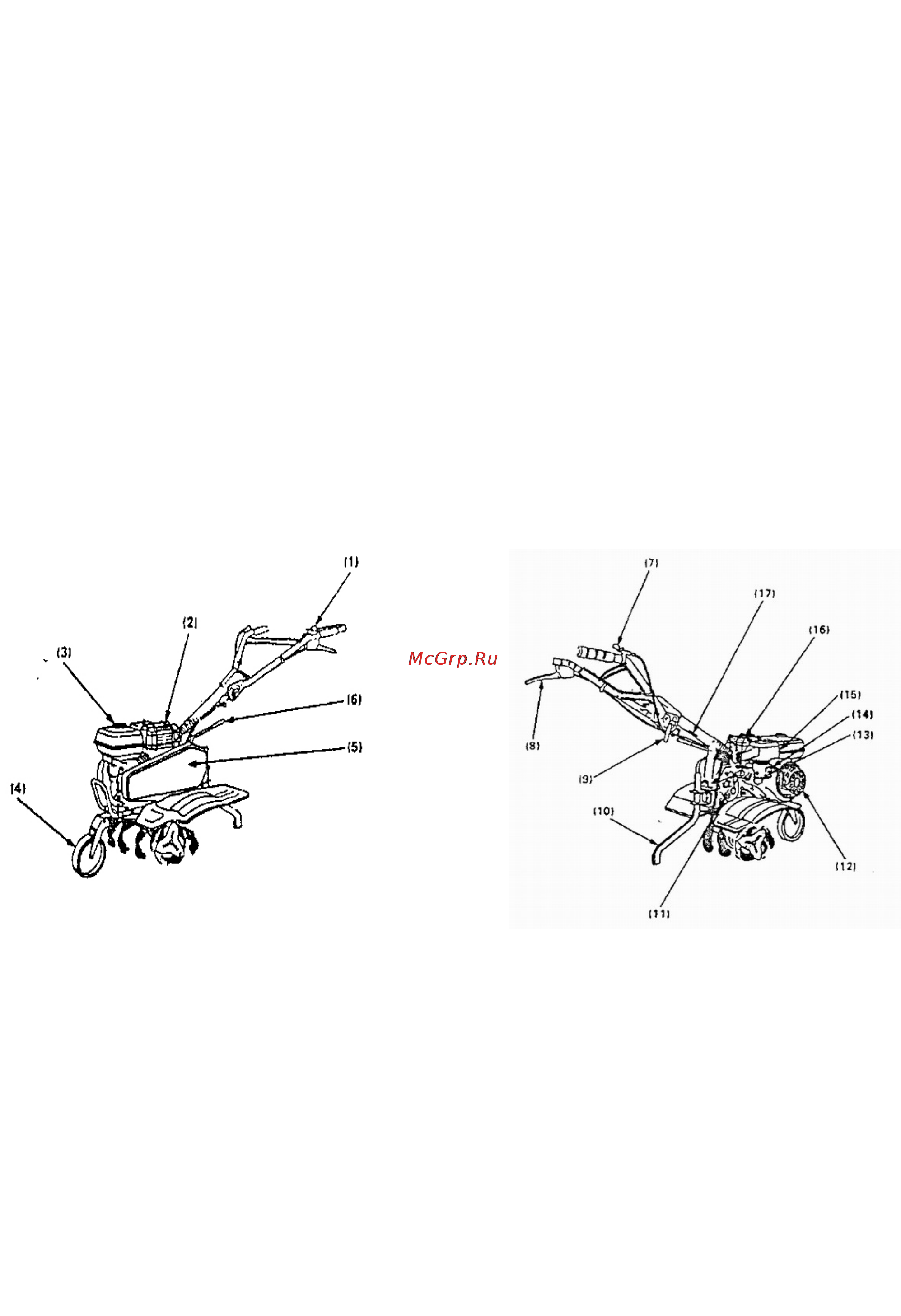 DDE v 700 ii - dwn (tg-75dwn) [7/21] Органы управления узлы