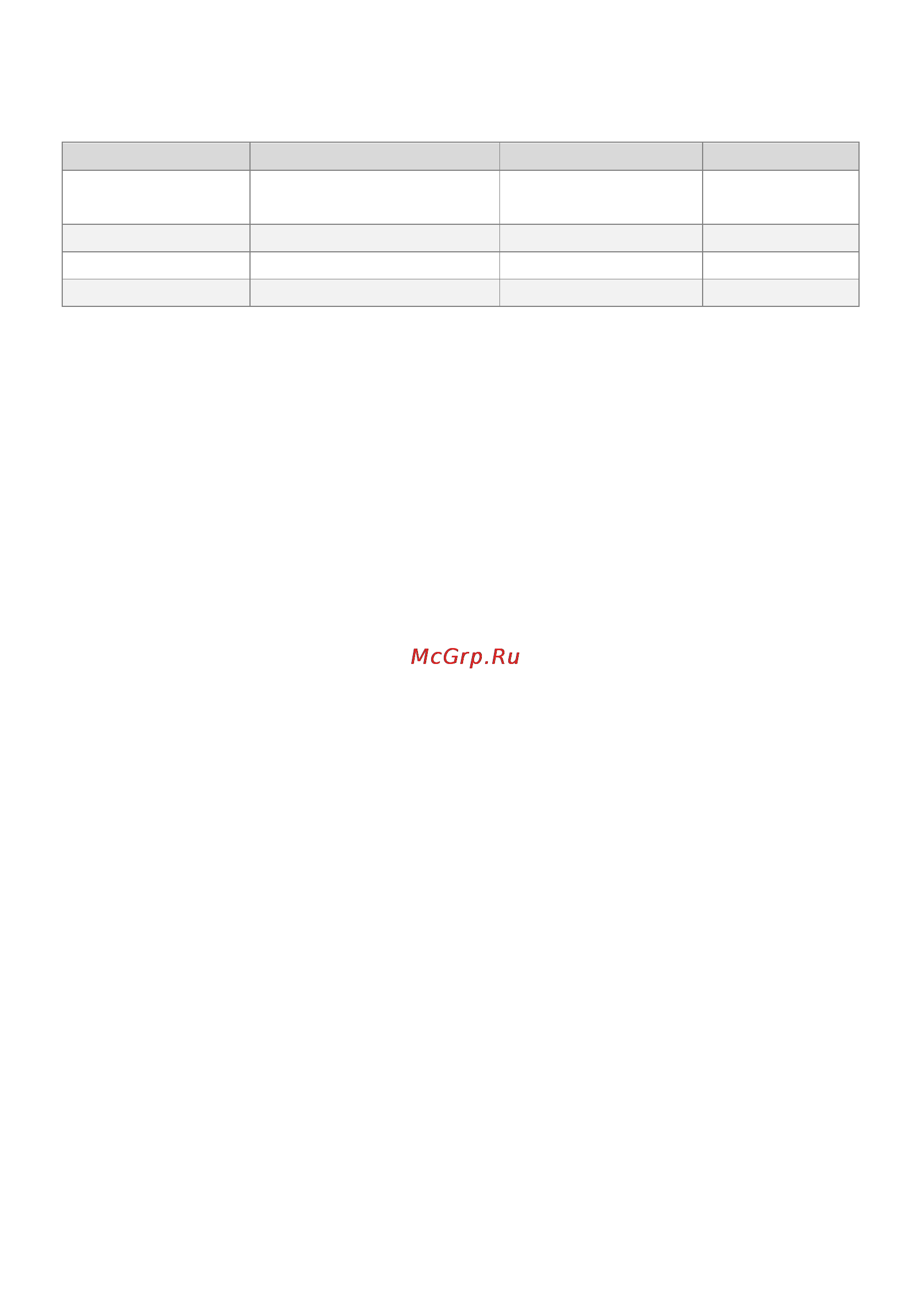 DJI phantom 2 [12/36] Notes for phantom 2 using with other dji products