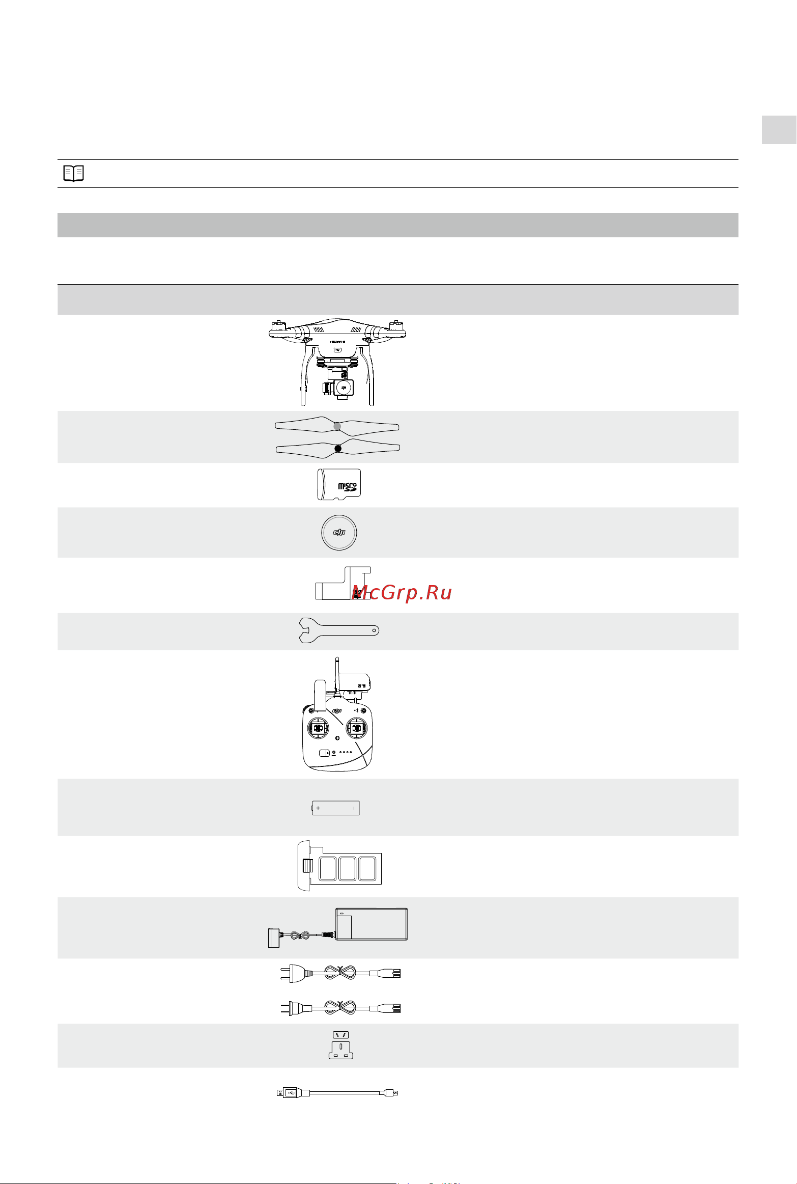DJI phantom 2 vision plus v3.0 [5/52] In the box