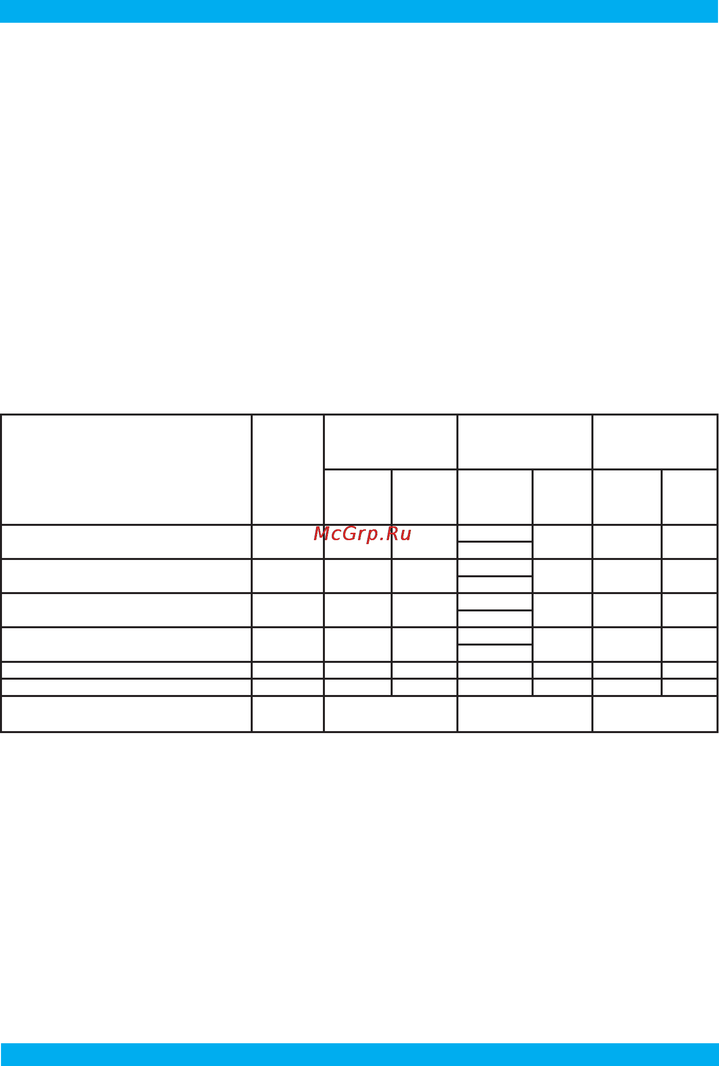 Darina 1d gm141 002w [11/32] Эксплуатационные характеристики суммарный вес продуктов располагаемых на решётке духовки не более кг суммарный вес продуктов располагаемых на противне духовки не более кг суммарный вес продукта располагаемого на вертеле не более кг