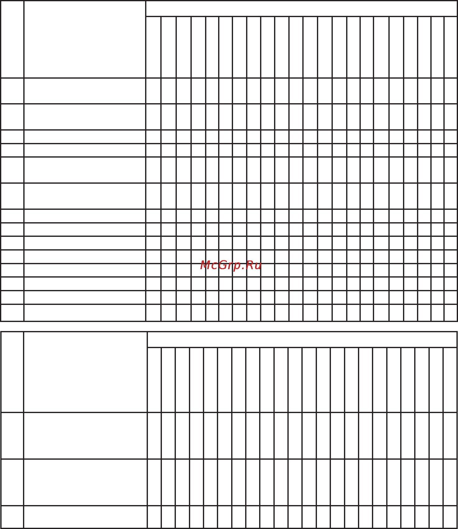 Darina 1d gm141 007w [32/32] Классификация моделей плит