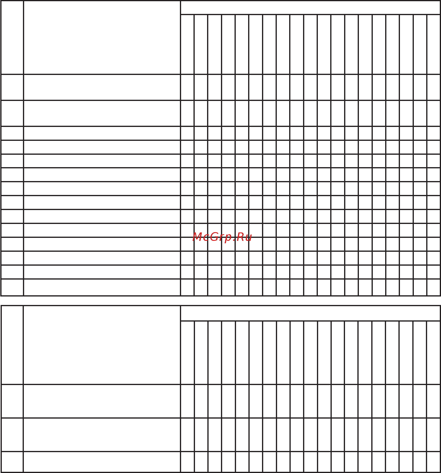 Darina 1d1 gm241 018w [31/32] Классификация моделей плит