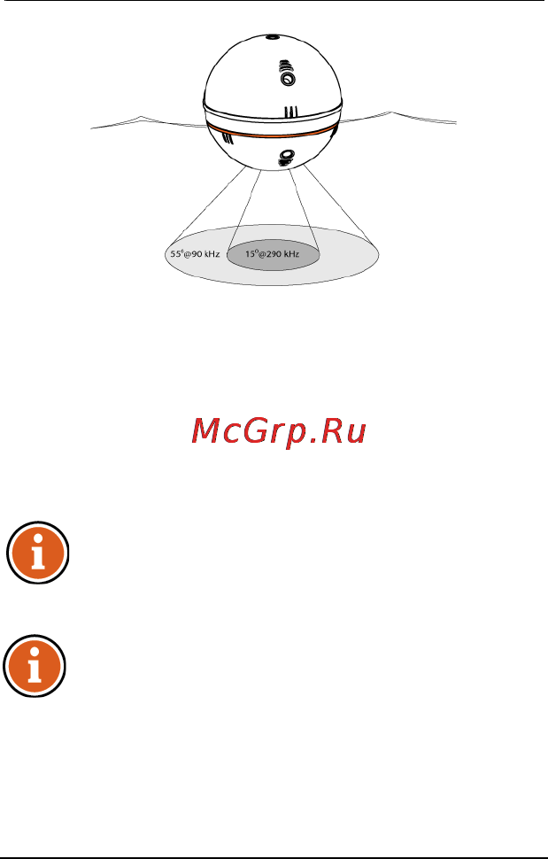 Deeper smart fishfinder [12/46] Принцип работы
