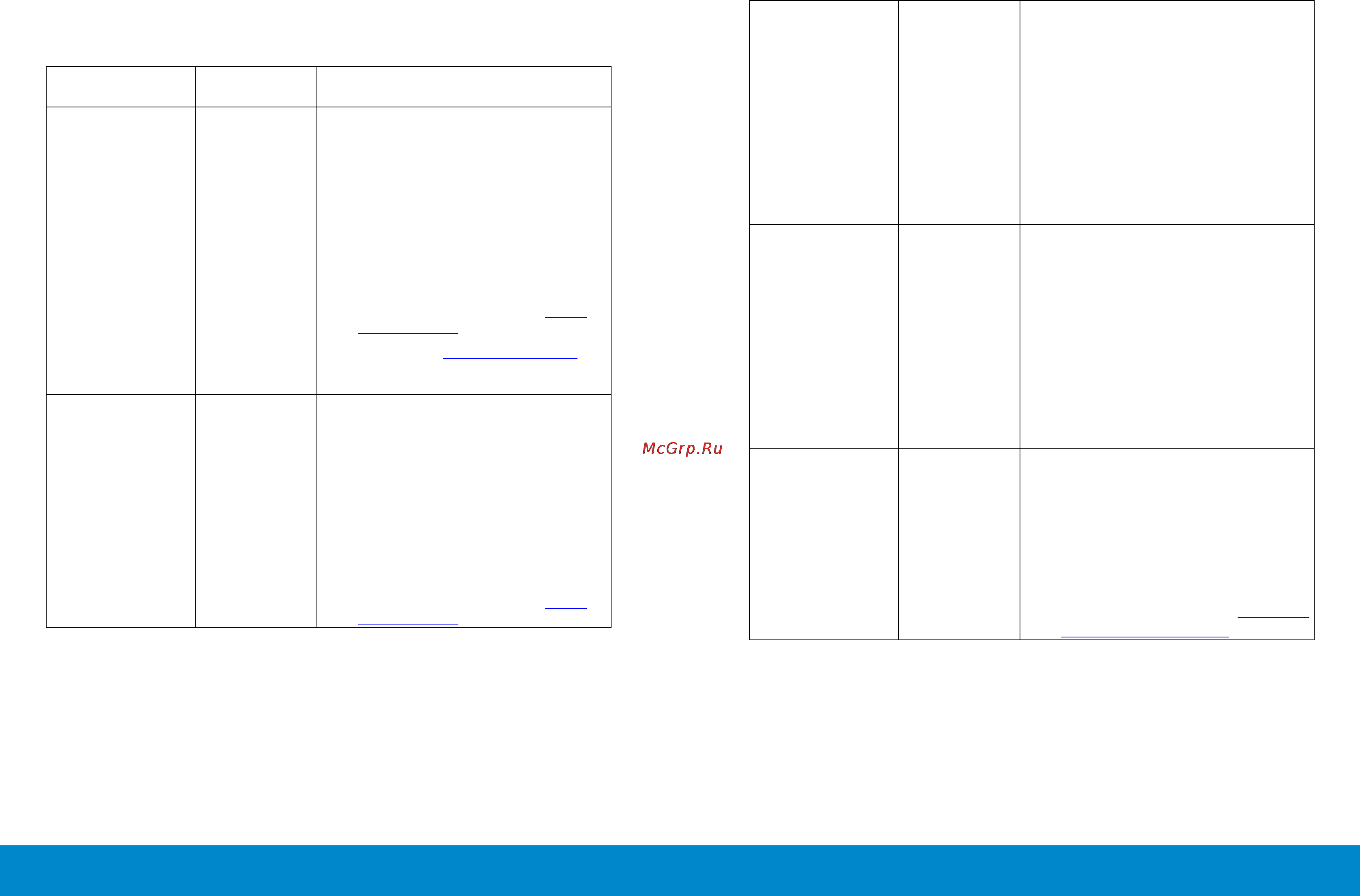 Dell p2314h [26/37] Common problems