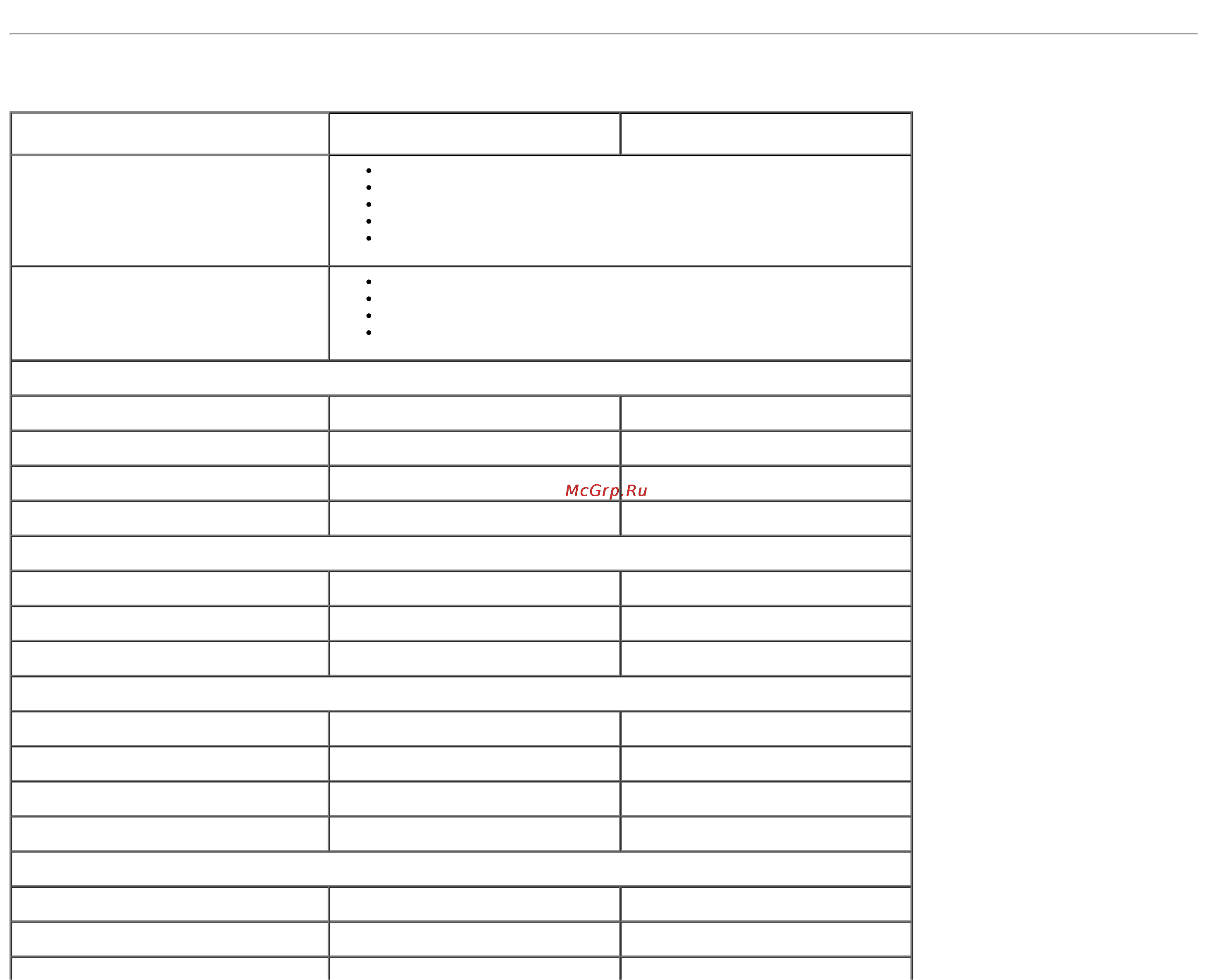 Dell ultrasharp u2413 [14/73] Физические характеристики