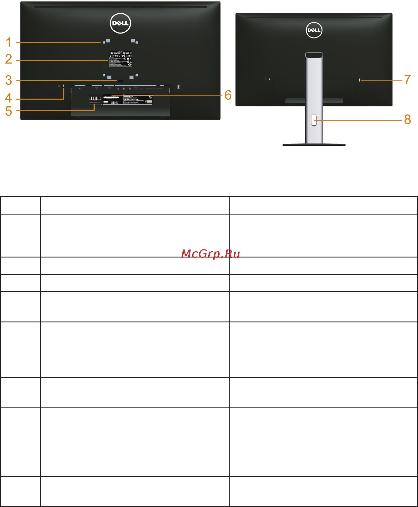 Dell ultrasharp u2715h [8/63] Back view
