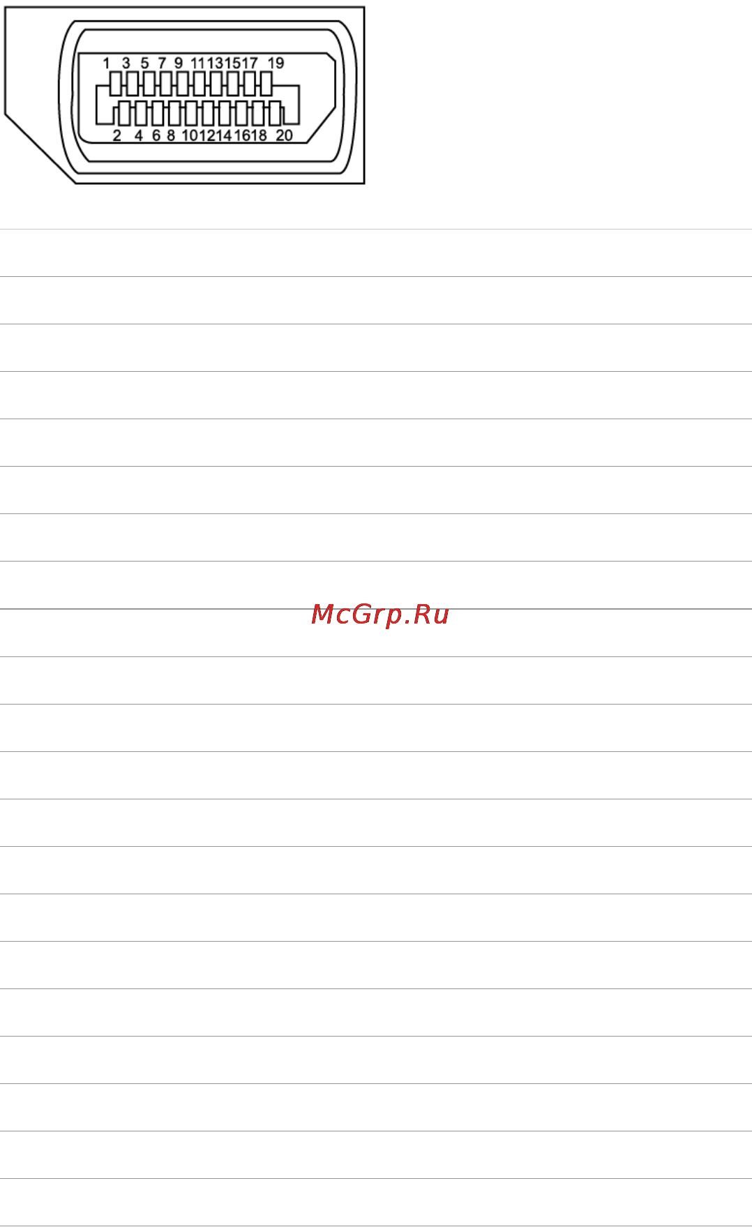 Dell p2415q [15/51] Pin assignments