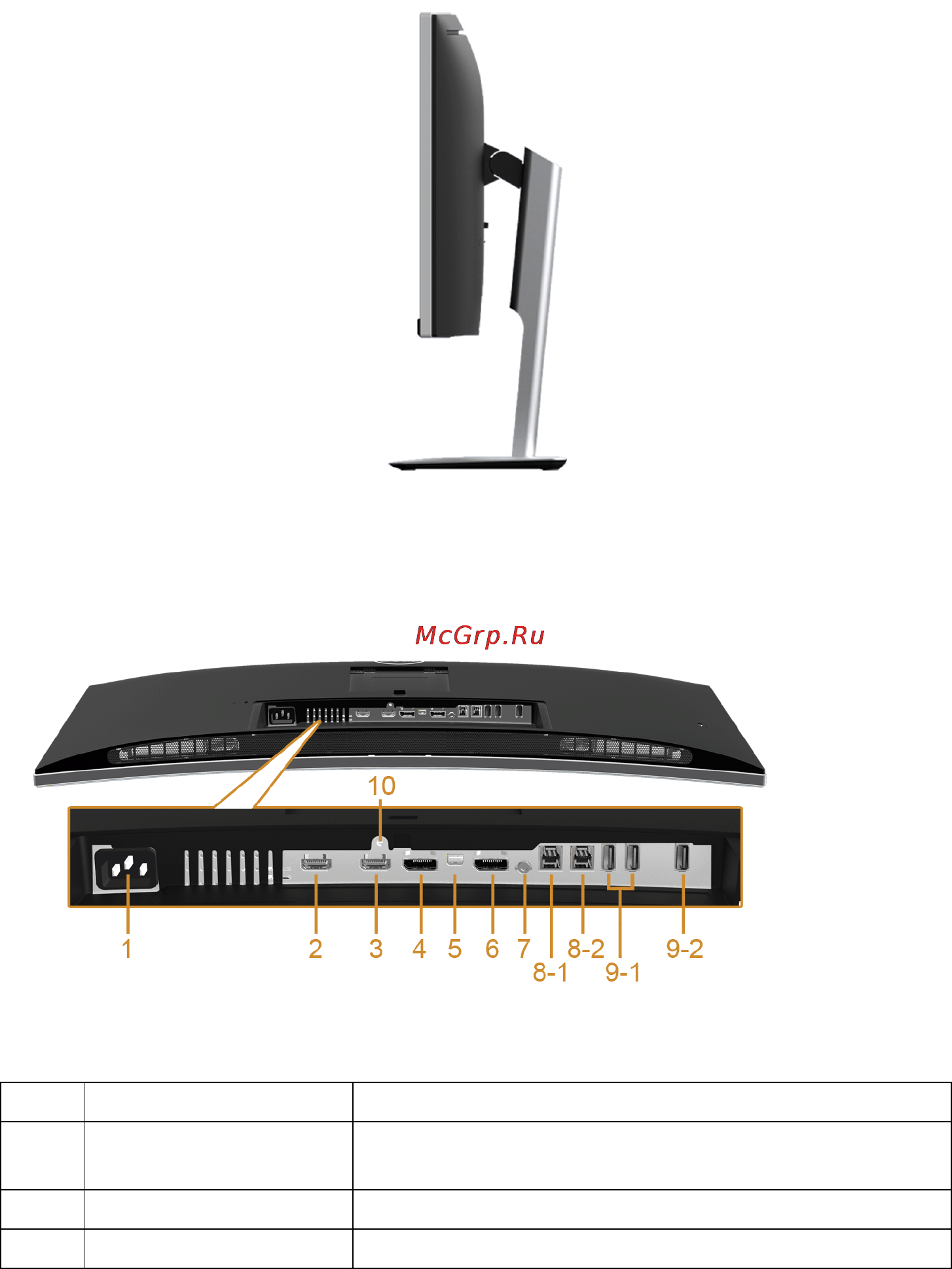 Dell ultrasharp u3415w [10/69] Bottom view