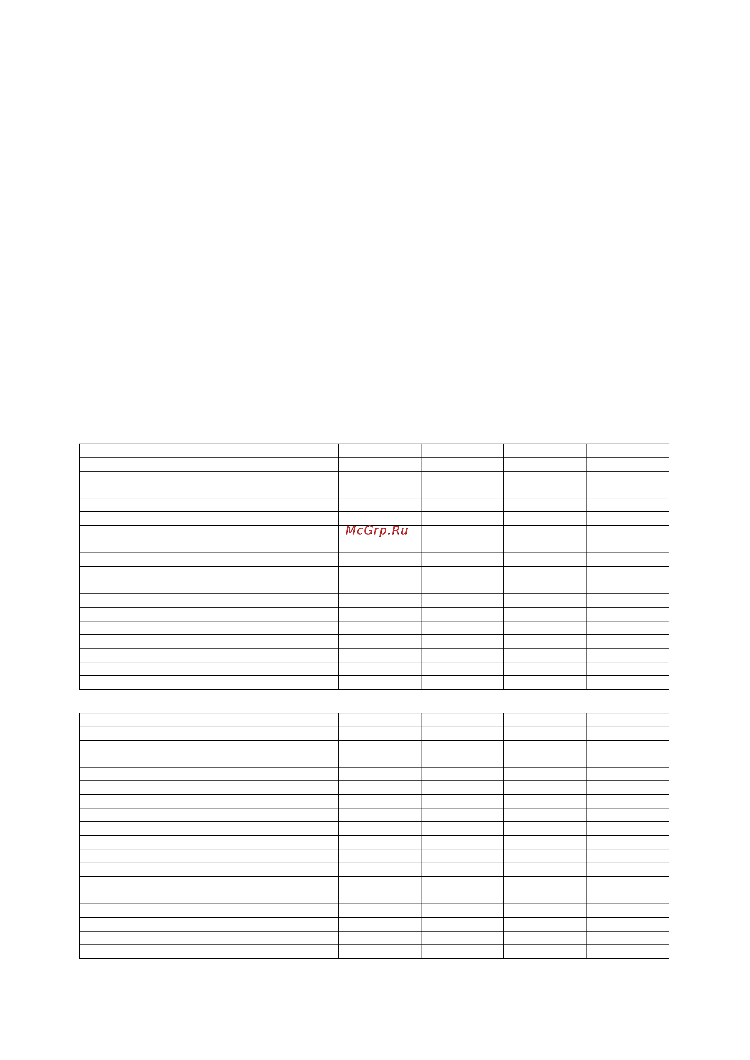 Quattro Elementi Stabilia 5000 W-Slim [7/8] Технические характеристики