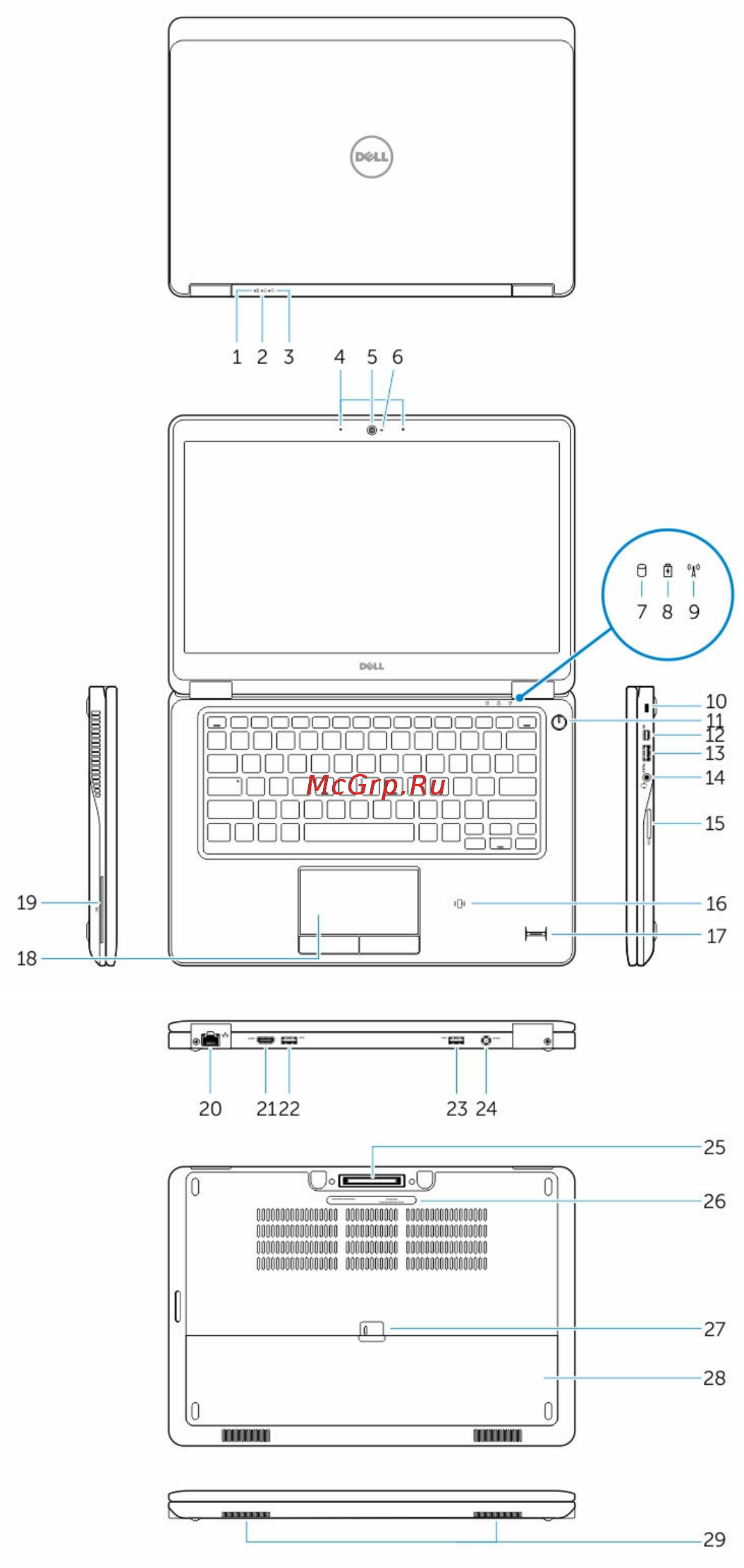 Dell latitude e7250, 7250-8297 [10/56] Общий вид системы