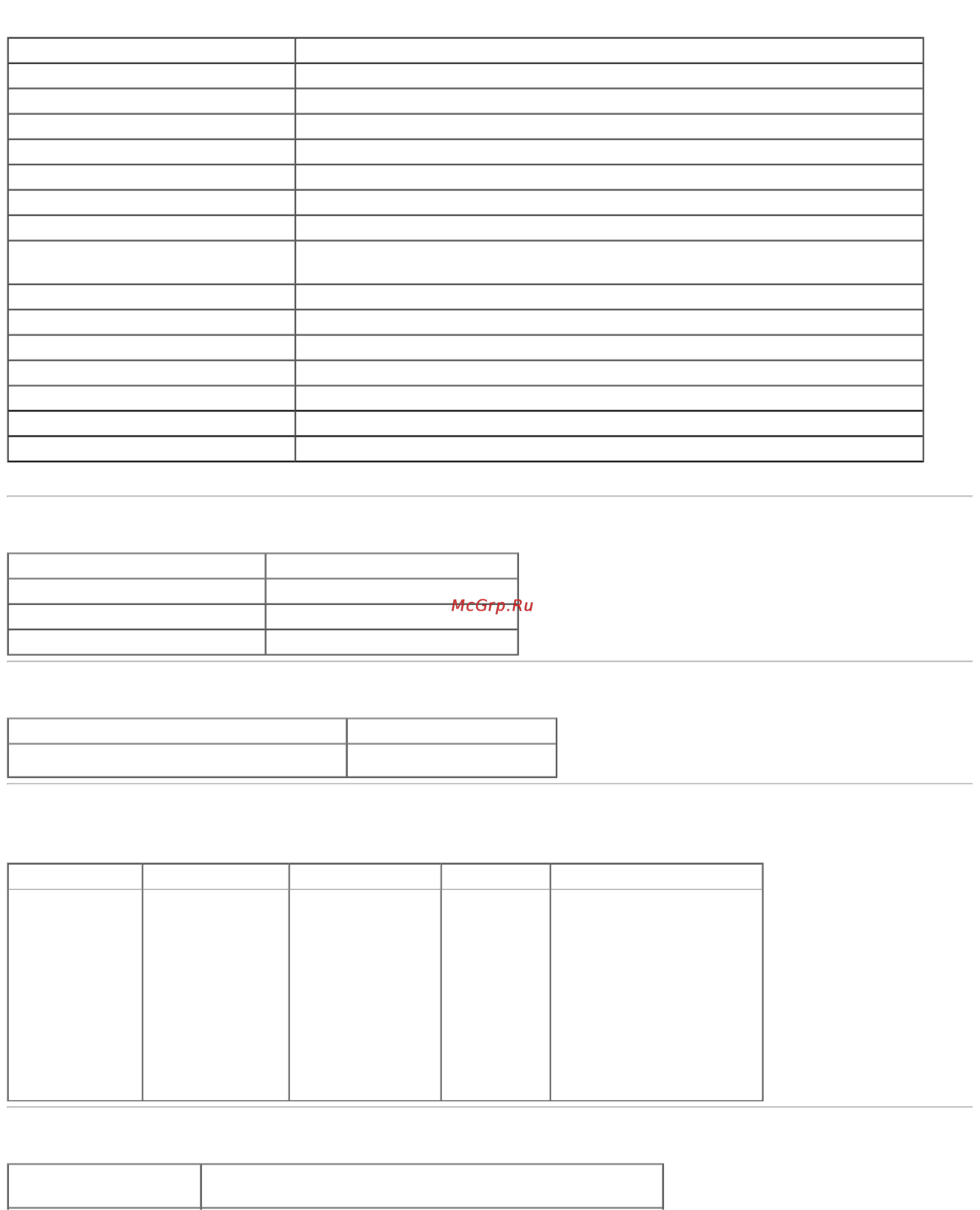 Dell UltraSharp U2412M [6/36] Flat panel specifications