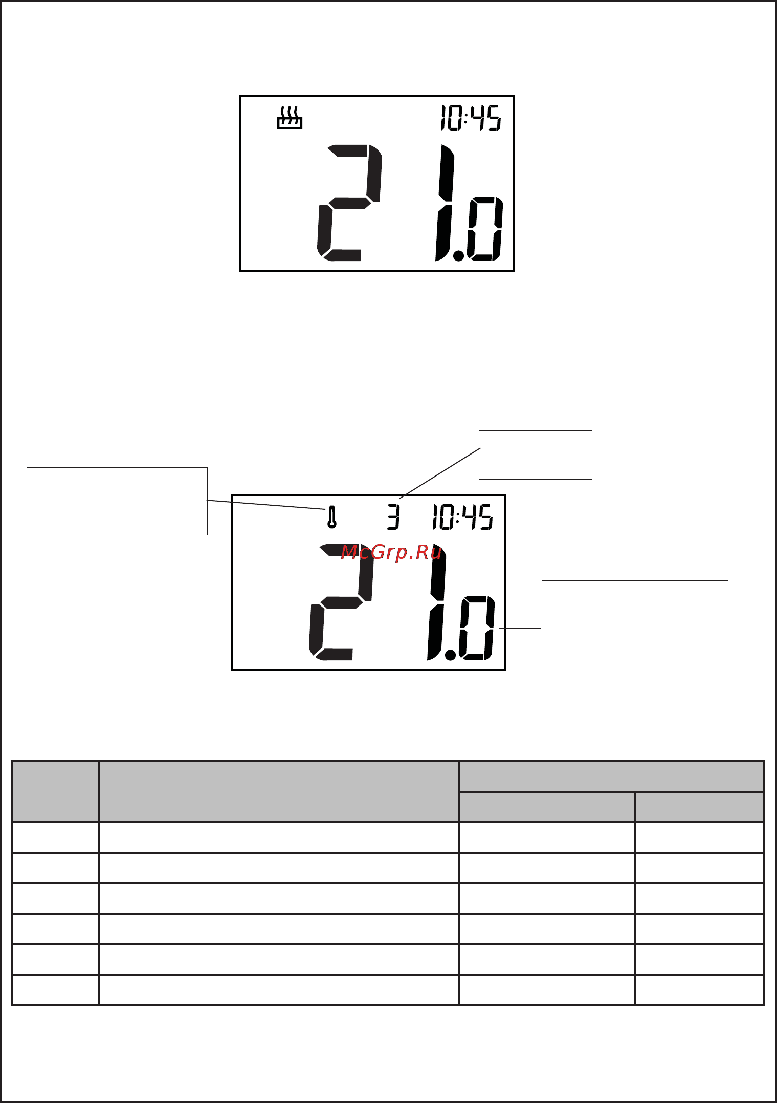 Ensto eco16lcdj+e, для теплого пола [14/56] Standard temperature