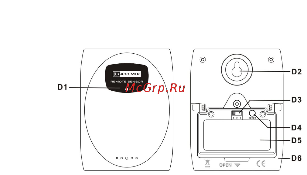 Ea2 en206 [3/9] Начало работы