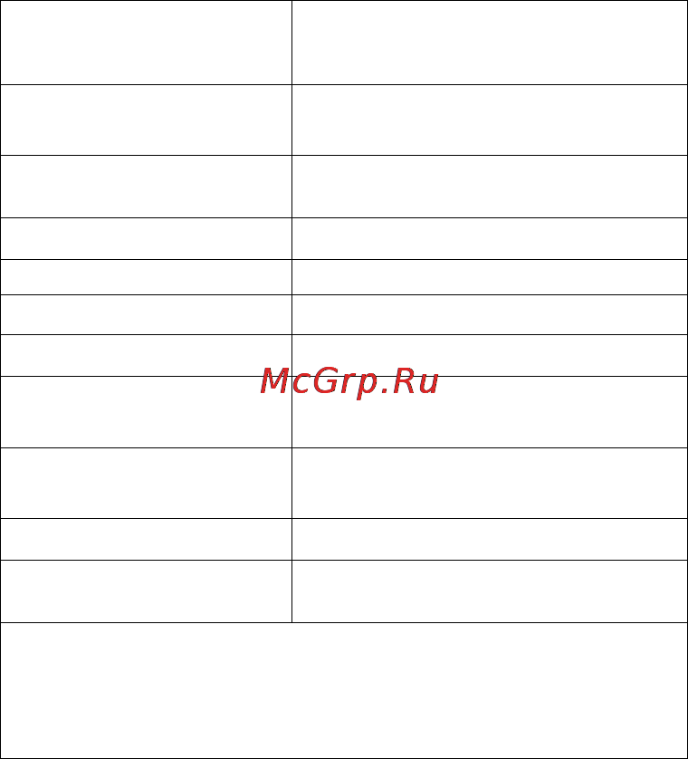 Ea2 en209 [7/11] Дистанционный датчик