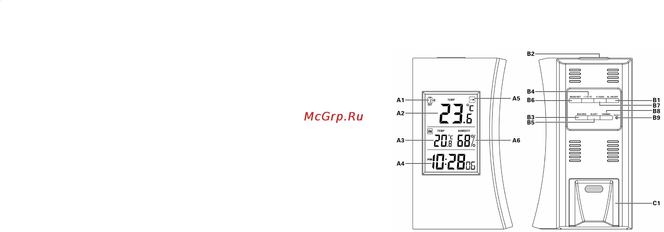 Ea2 ed602 [2/5] A2 наружная температура a4 текущее время a6 комнатная влажность