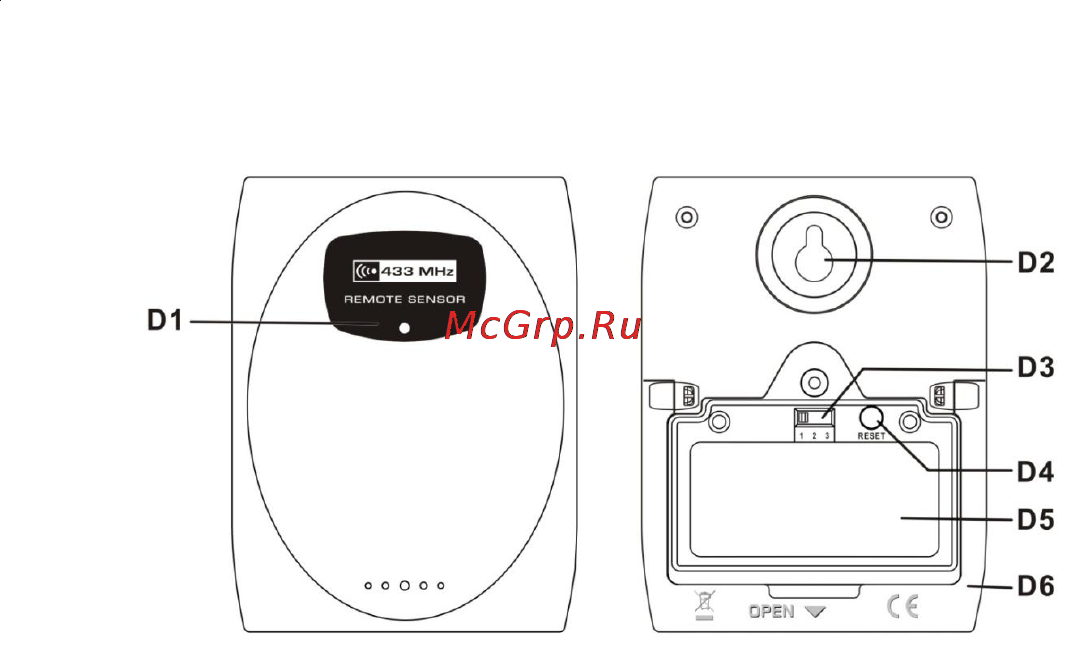 Ea2 ed602 [3/5] Начало работы