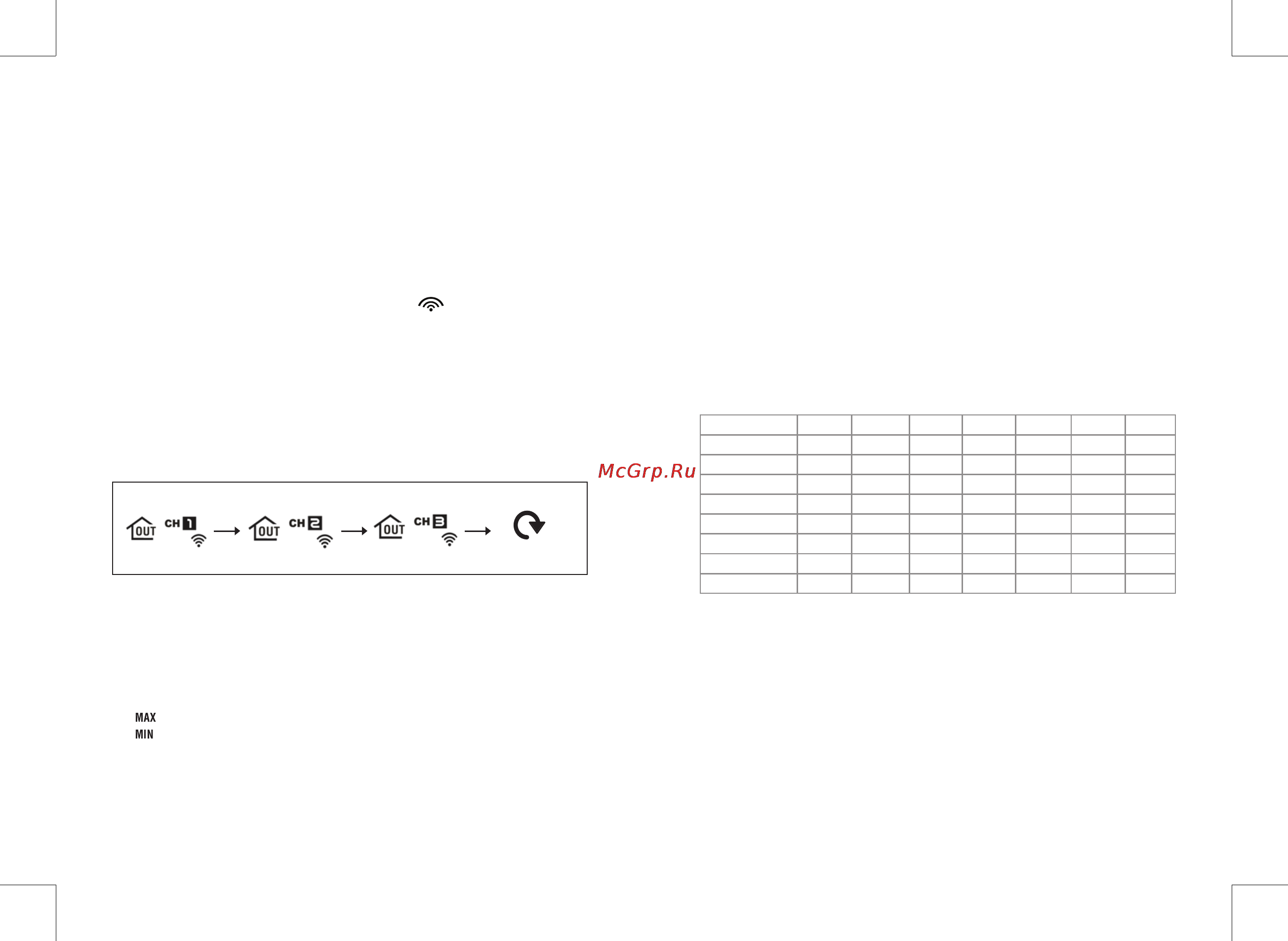 Ea2 ed608 [11/24] Thermometer