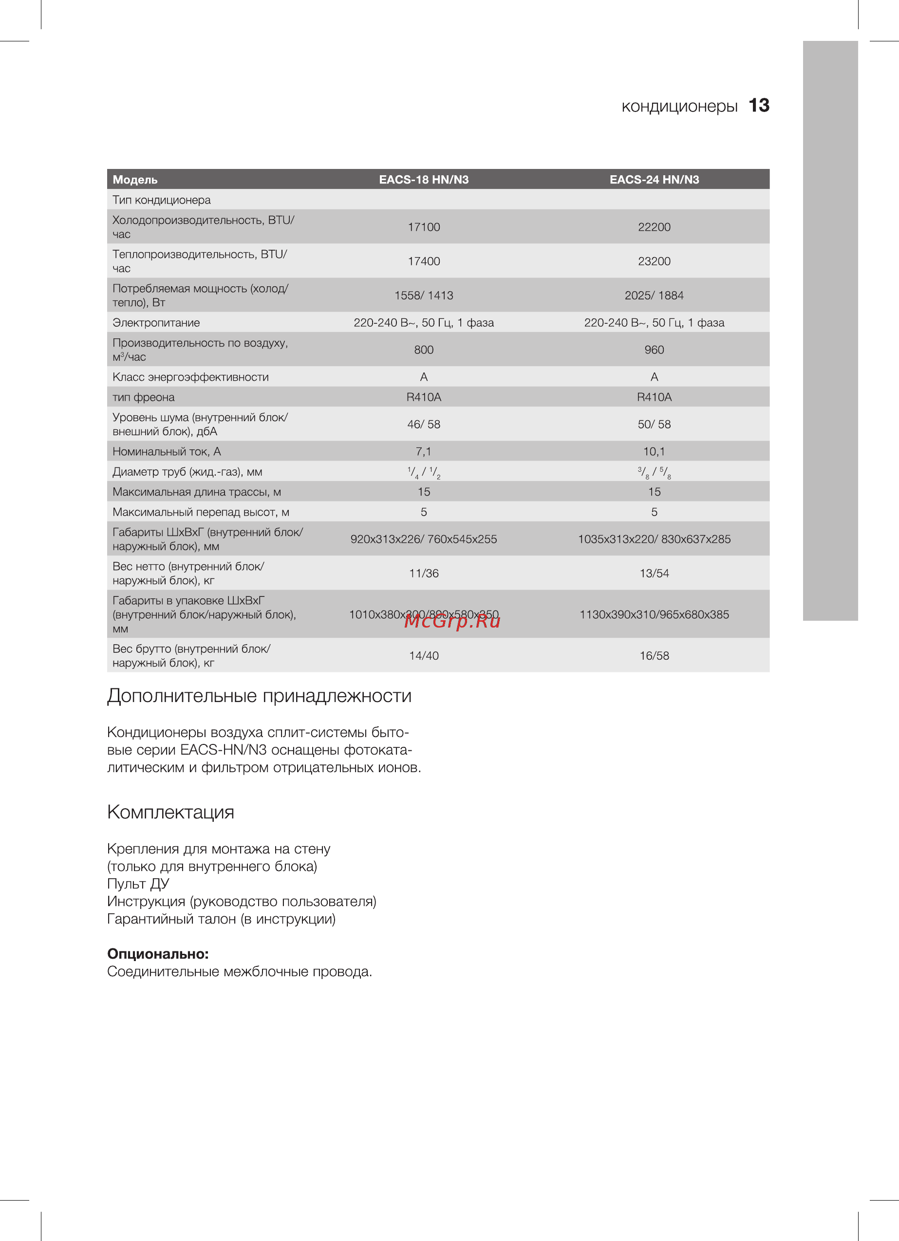 Electrolux eacs-18hn/n3 [13/20] Дополнительные принадлежности