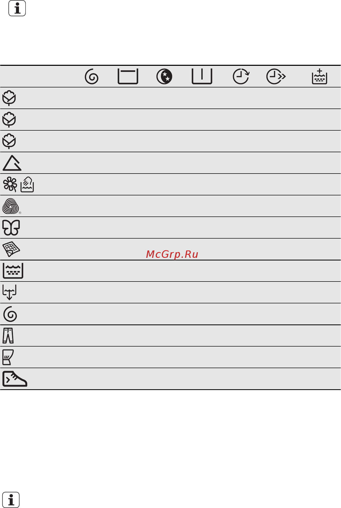 Electrolux ewt 0862 tdw [8/60] Пайдалану көлемі