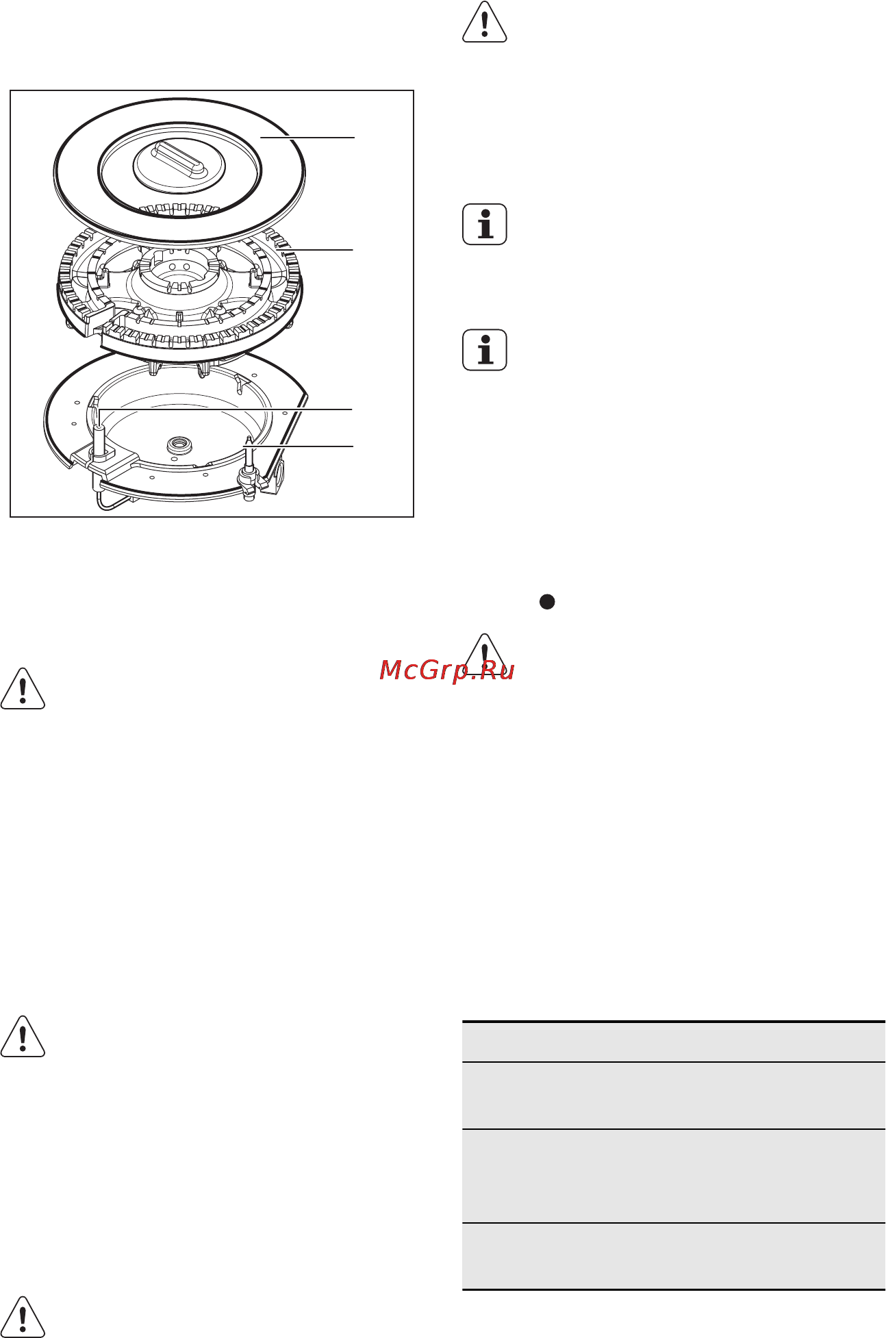Electrolux egs 56648nx [38/48] Корисні поради