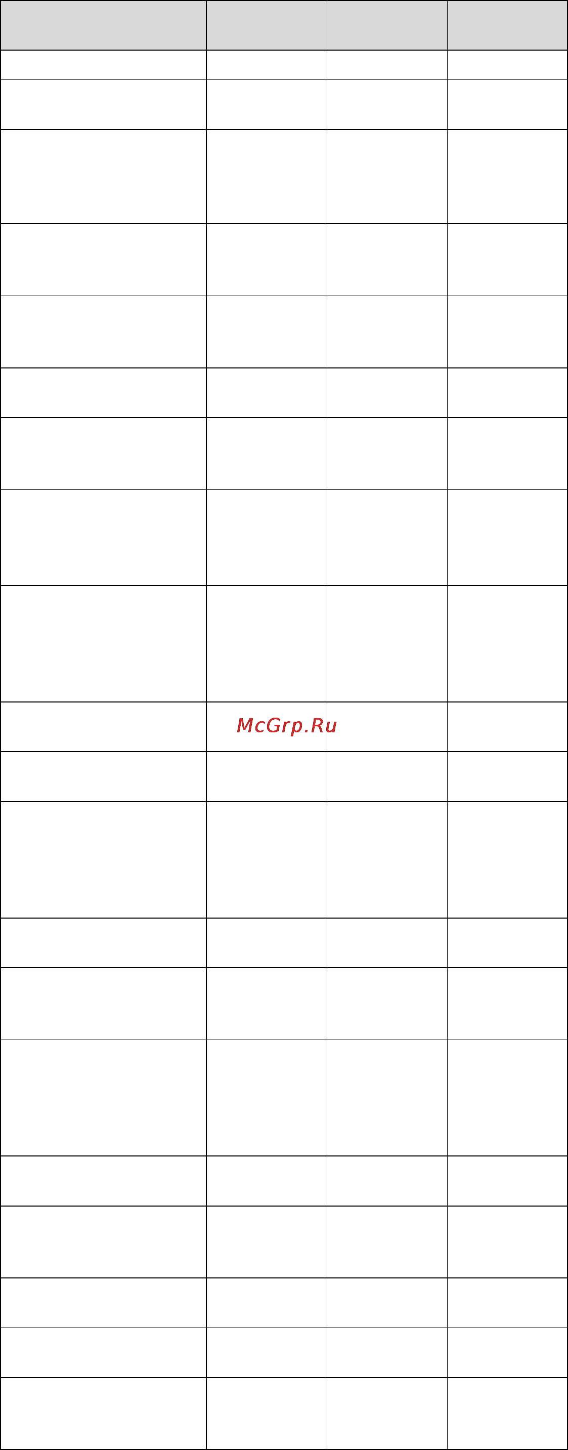 Protherm Panther 25 KTO [39/44] Технические характеристики общая информация