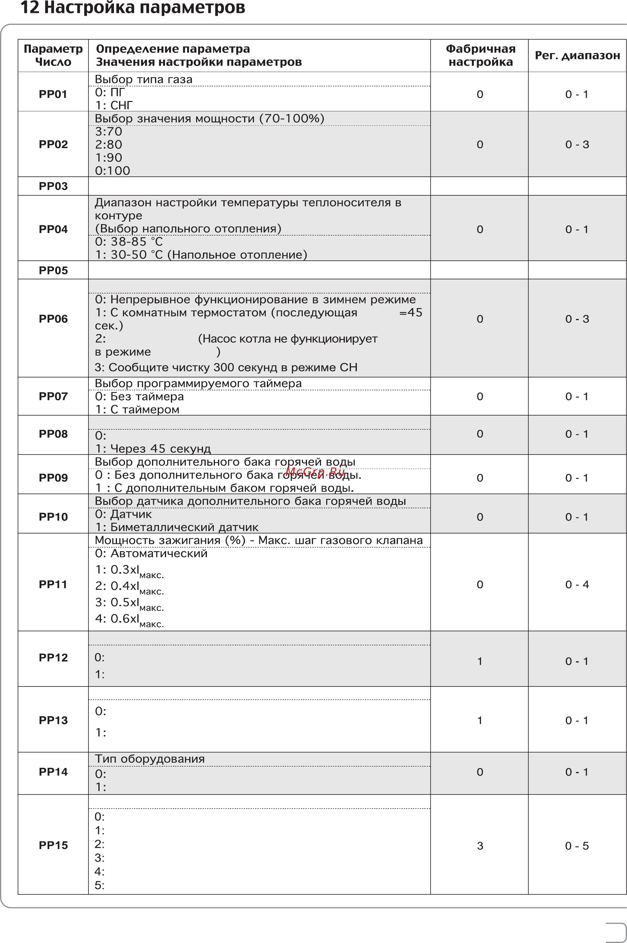Protherm JAGUAR 24 JTV Инструкция по монтажу онлайн [31/96] 152646