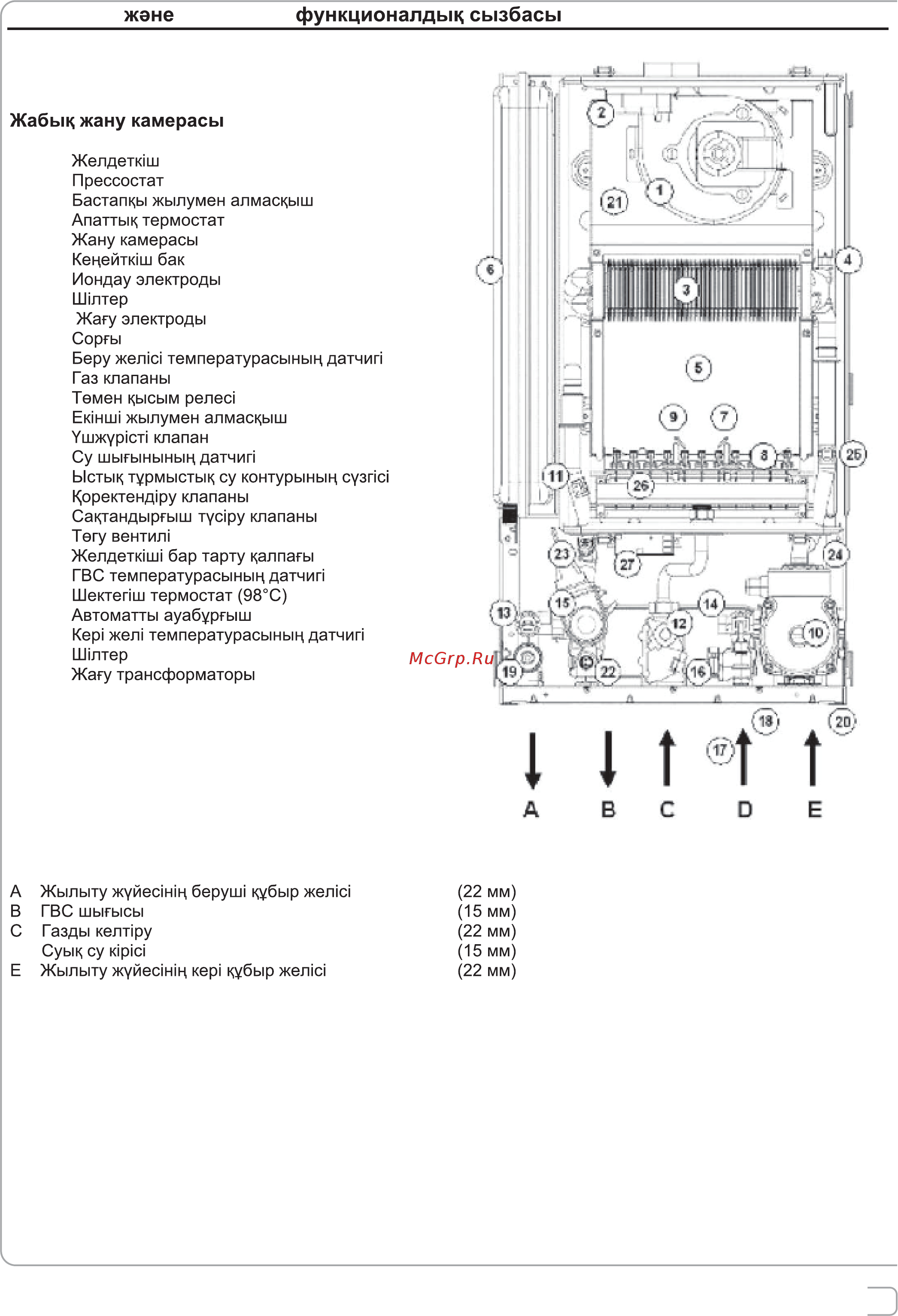 Protherm JAGUAR 24 JTV [55/96] Jaguar 11 jaguar 24