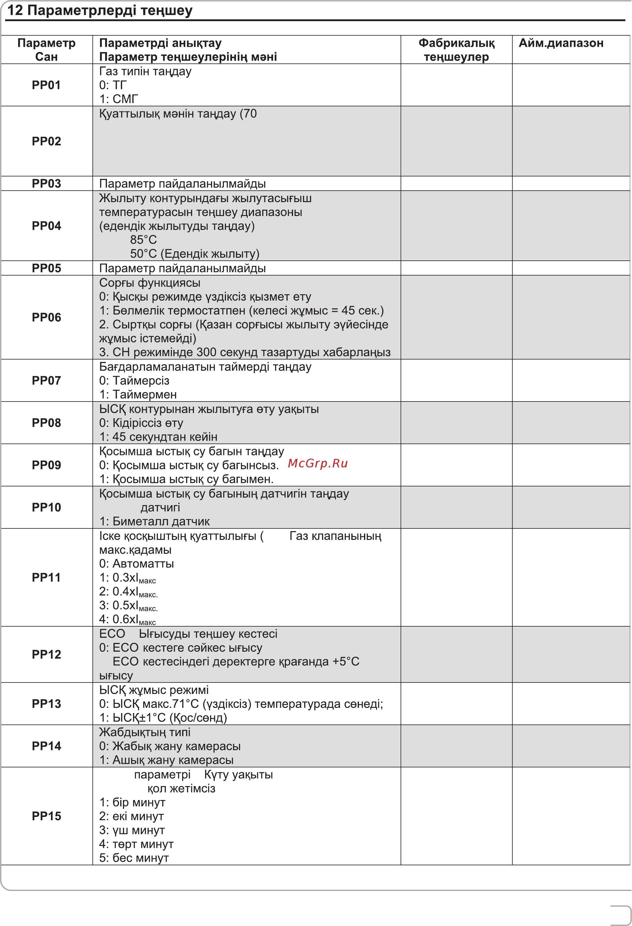 Protherm JAGUAR 24 JTV Инструкция по монтажу онлайн [79/96] 152646