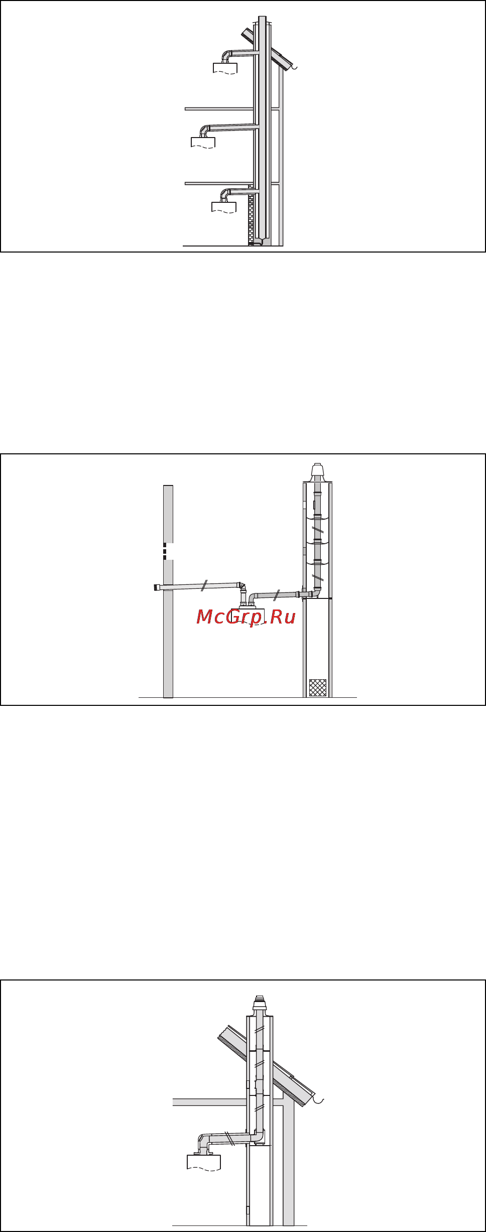 Protherm Gepard 23 MTV [21/84] Система воздуховодов дымоходов 6