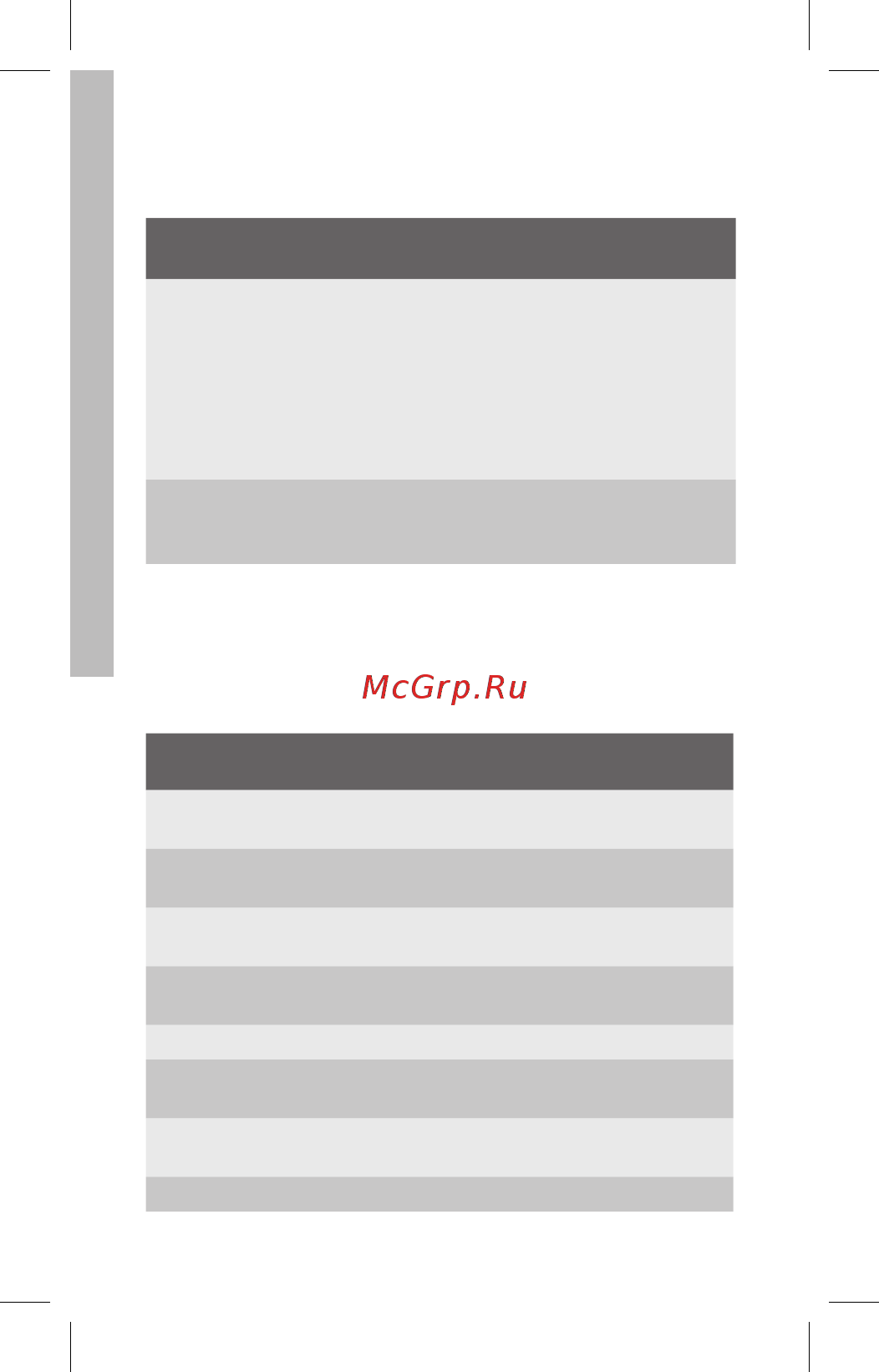 Electrolux eih/ag2-1500 e [12/30] Поиск неисправностей