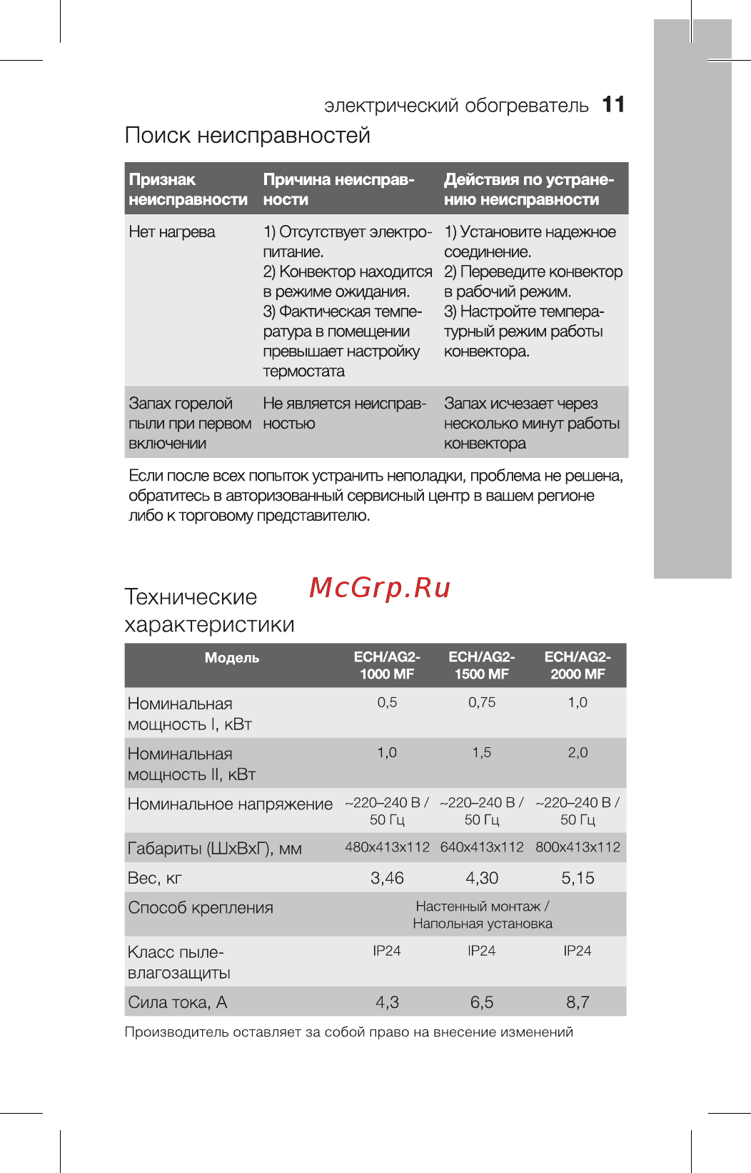 Electrolux ech/ag2-2000 mf [11/28] Поиск неисправностей