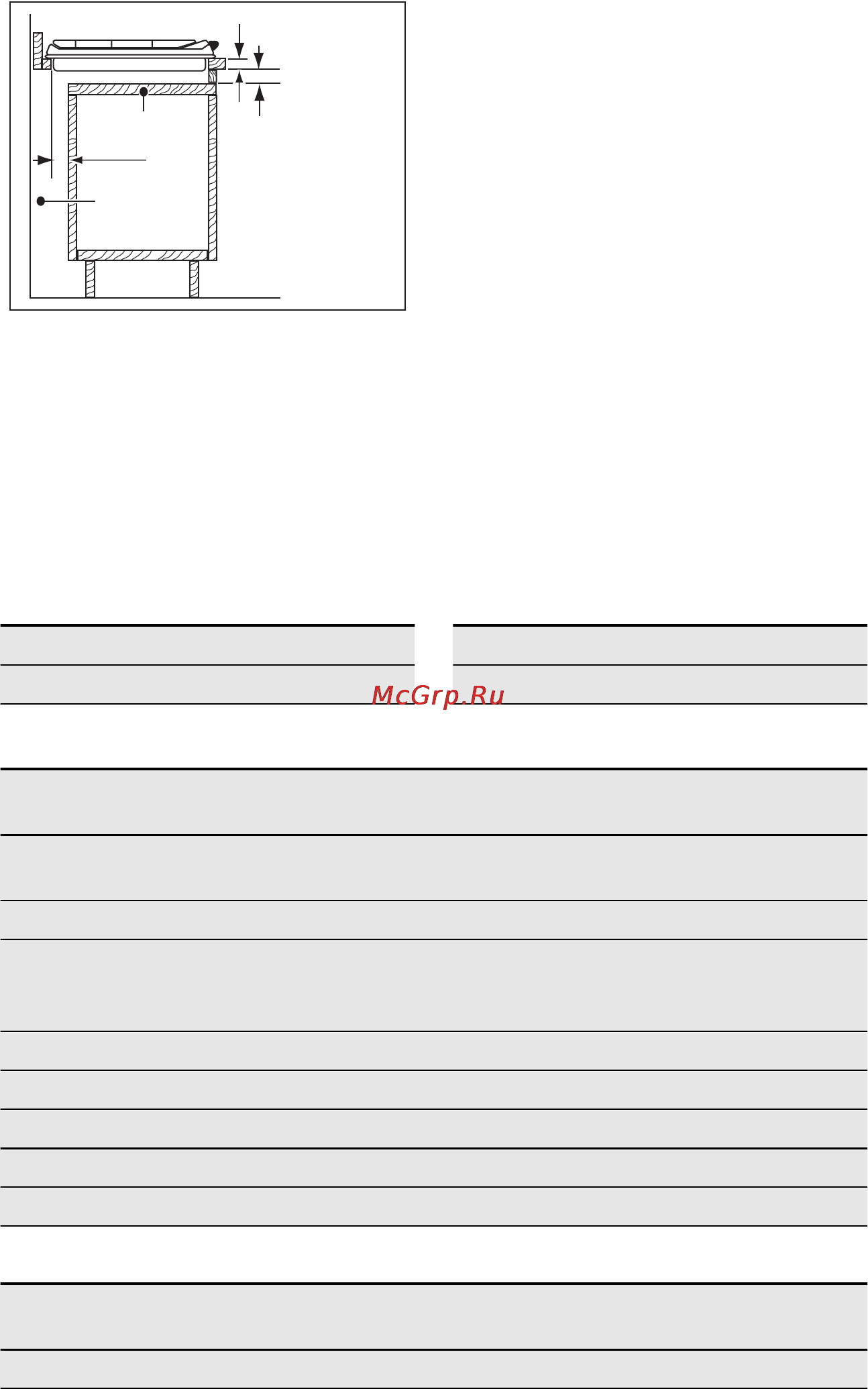 Electrolux egg 96343 nk [44/48] Технічна інформація