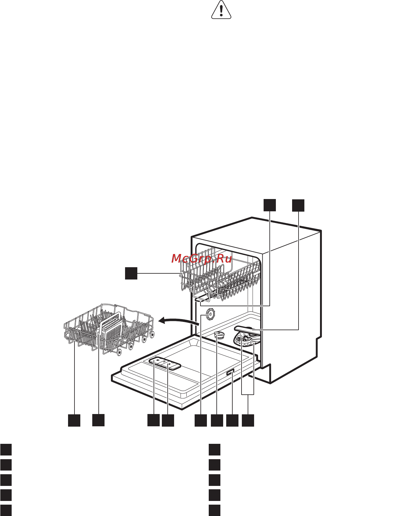 Electrolux esl 9450 lo, полновстраиваемая [6/24] Сервис