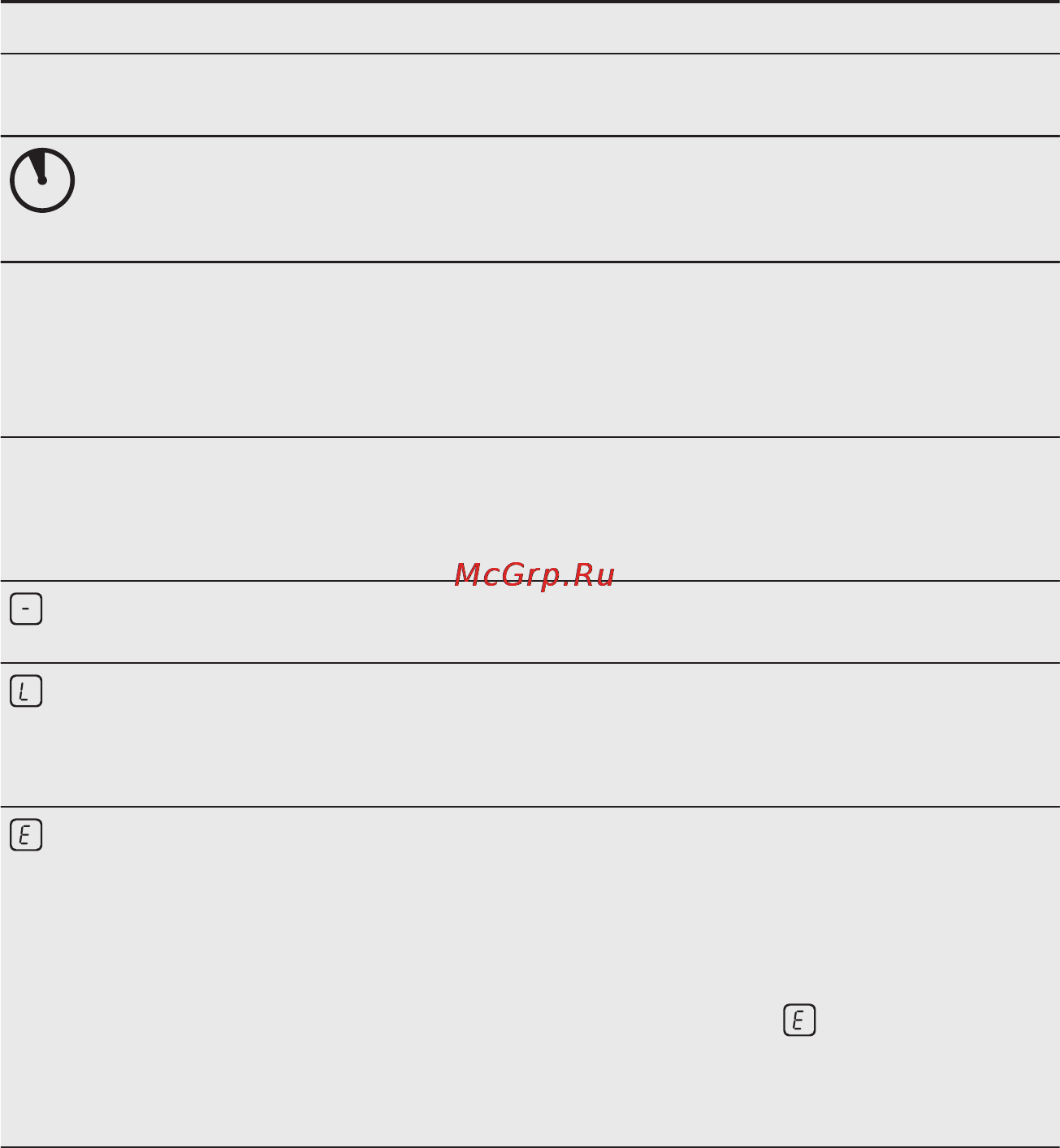 Electrolux EHF 96546 FK [15/60] Ақаулықты түзету шешімін өзіңіз таба алмасаңыз