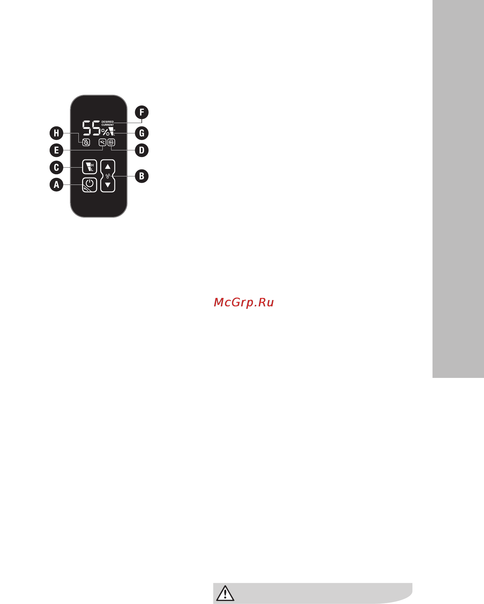 Electrolux EHAW 7510D [5/16] Панель управления мойки воздуха