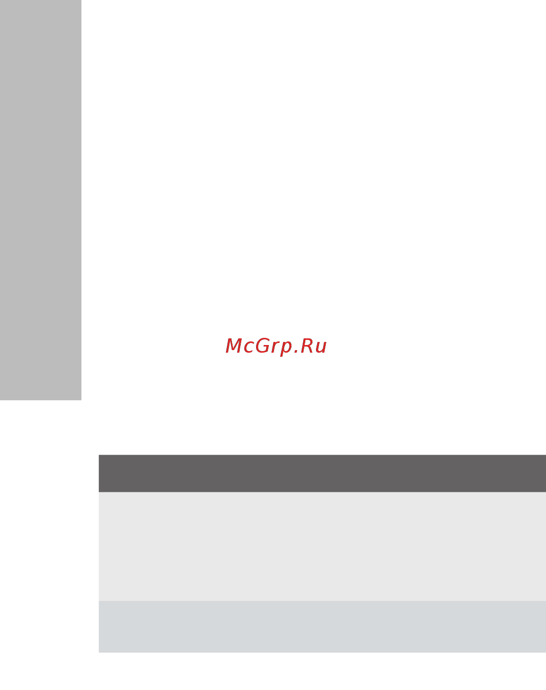 Electrolux ECH/AG 2000 EF [10/24] Поиск неисправностей