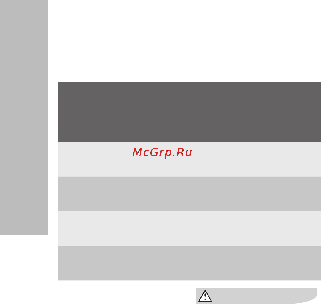 Electrolux Air Gate ECH/AG-2000MFR Белый [10/24] Electrolux