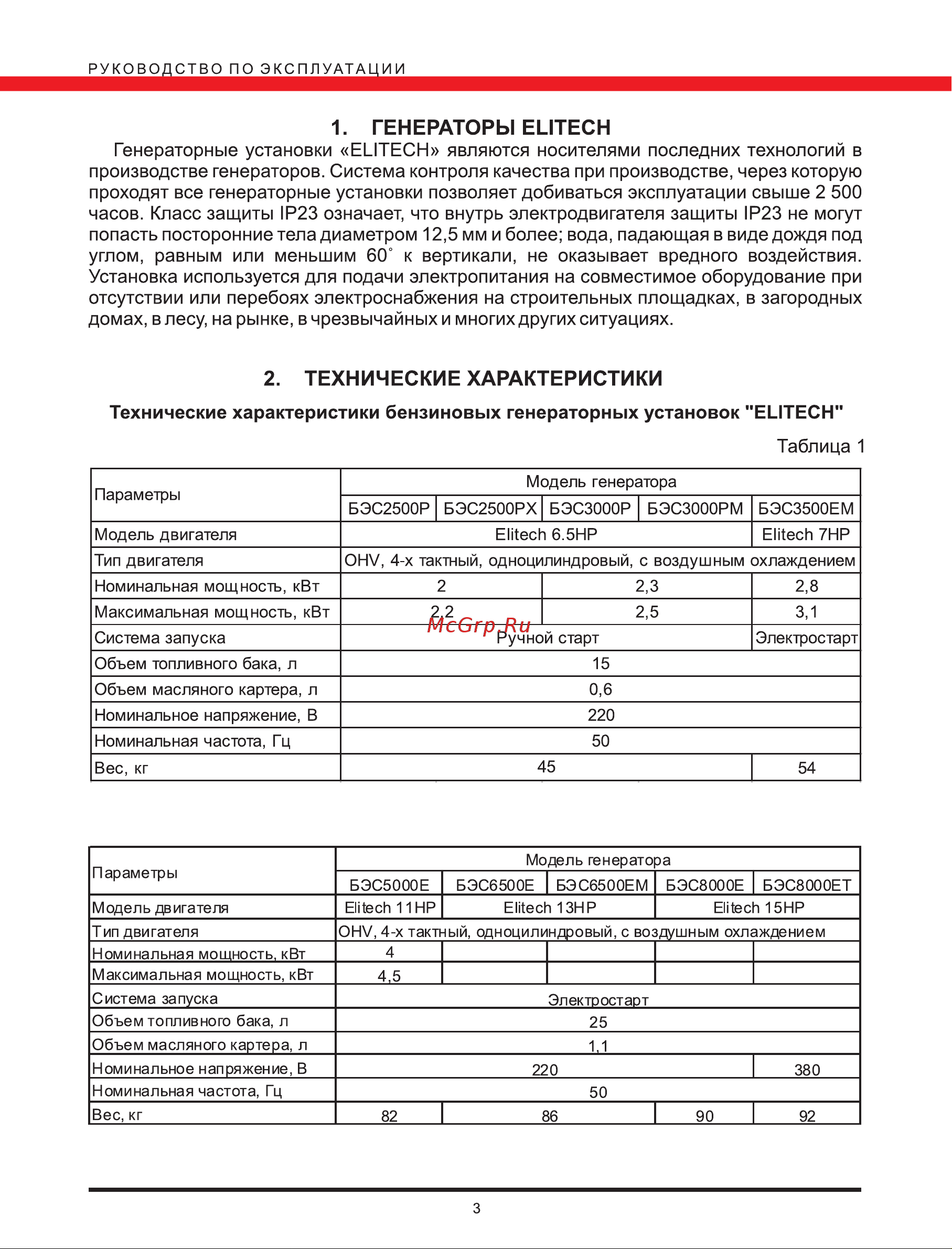 Elitech бэс 3500ем Инструкция по эксплуатации онлайн [3/24] 152843