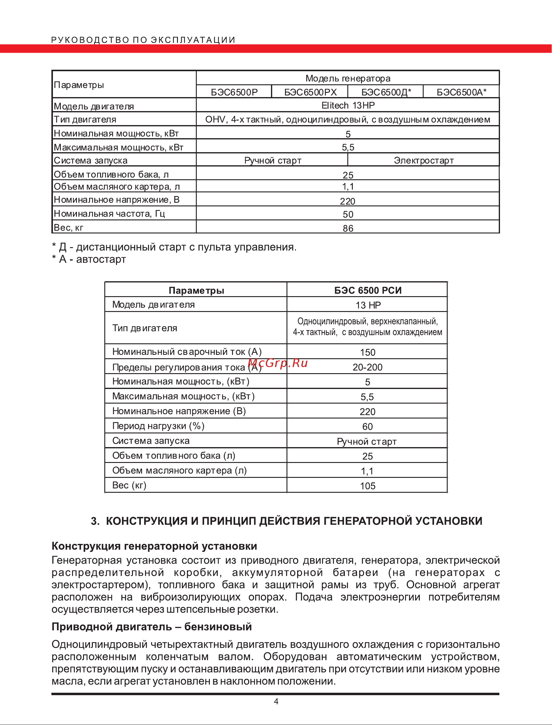 Elitech бэс 3500ем Инструкция по эксплуатации онлайн [4/24] 152843