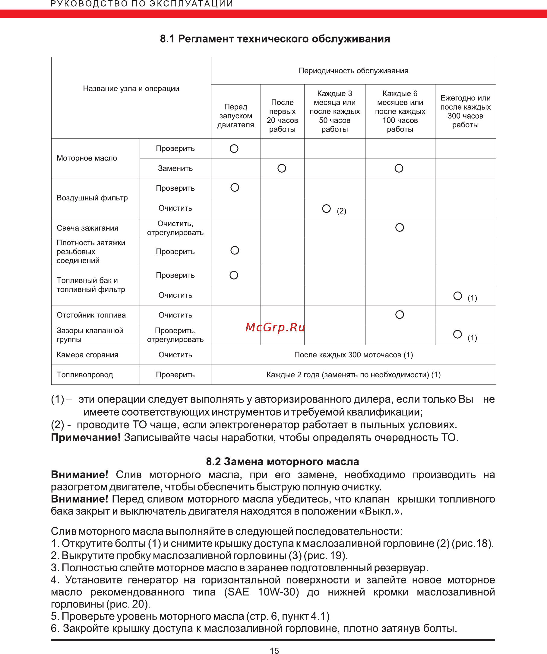 Elitech биг 2000нс [15/20] 1 эти операции следует выполнять у авторизированного дилера если только вы не