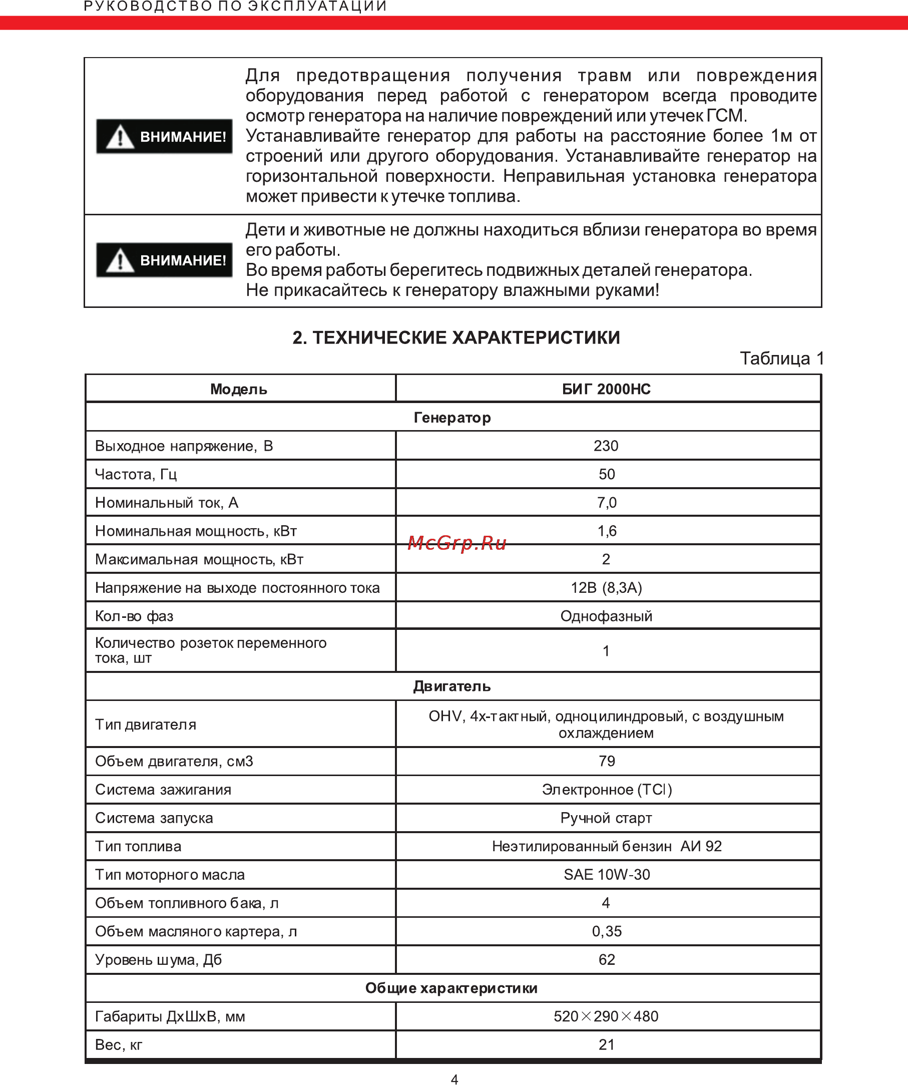 Elitech биг 2000нс [4/20] Технические характеристики