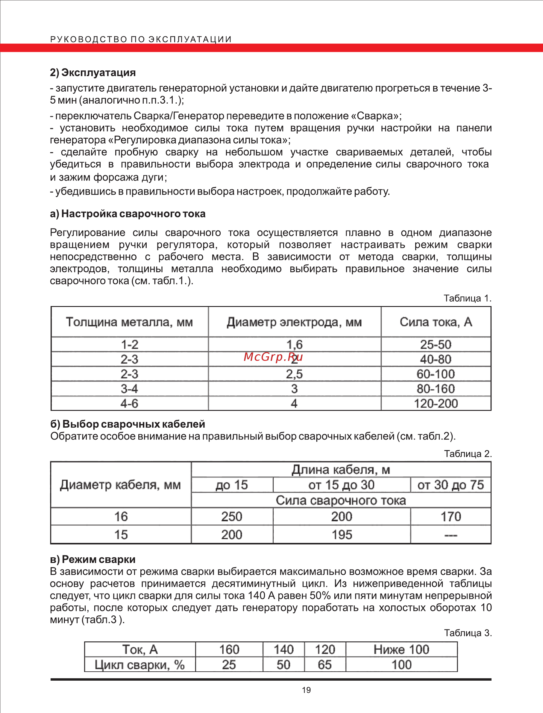 Elitech БЭС 6500 Р [19/25] Диаметр кабеля мм
