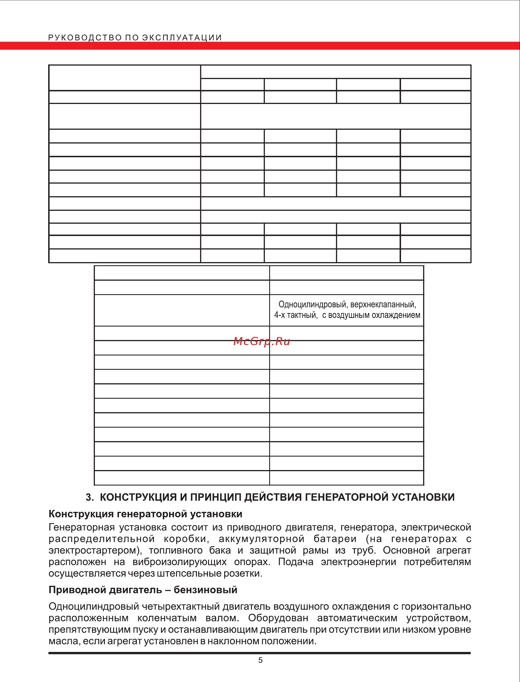 Elitech БЭС 6500 Р [5/25] Страница 5