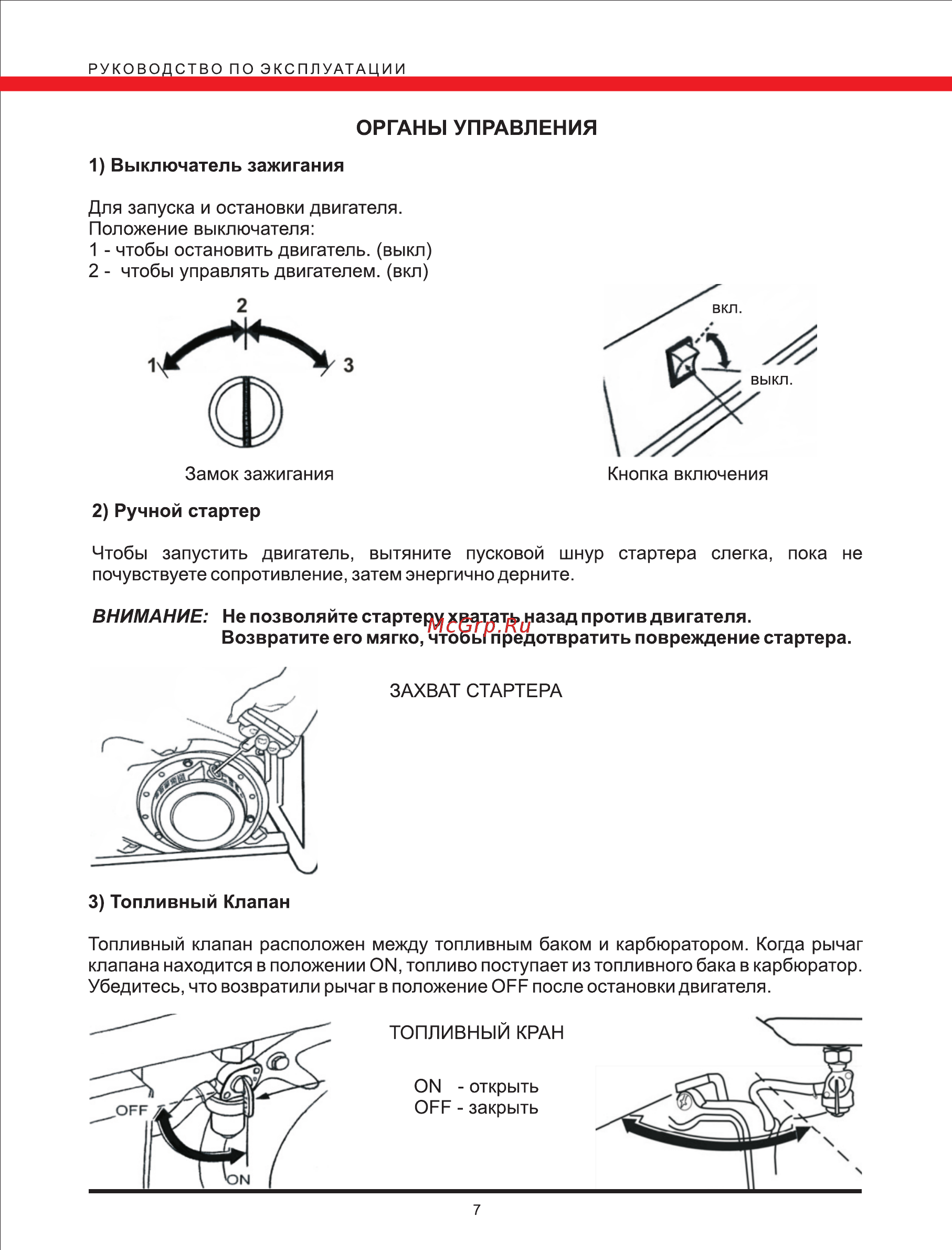 Elitech БЭС 6500 Р [7/25] Органы управления